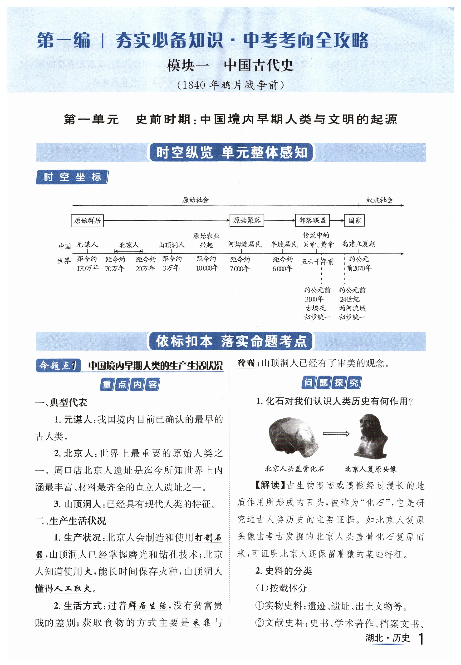 2024年解密中考歷史湖北專版 第1頁