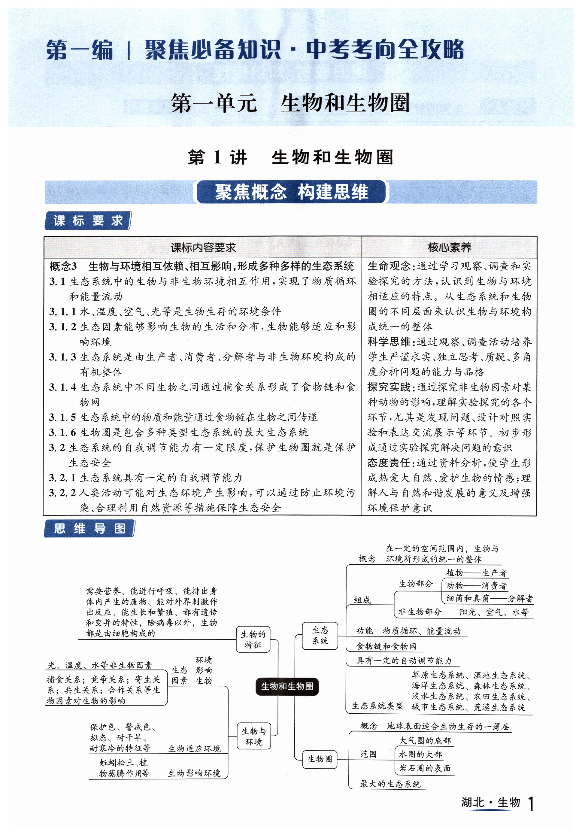 2024年解密中考生物湖北專版 第1頁