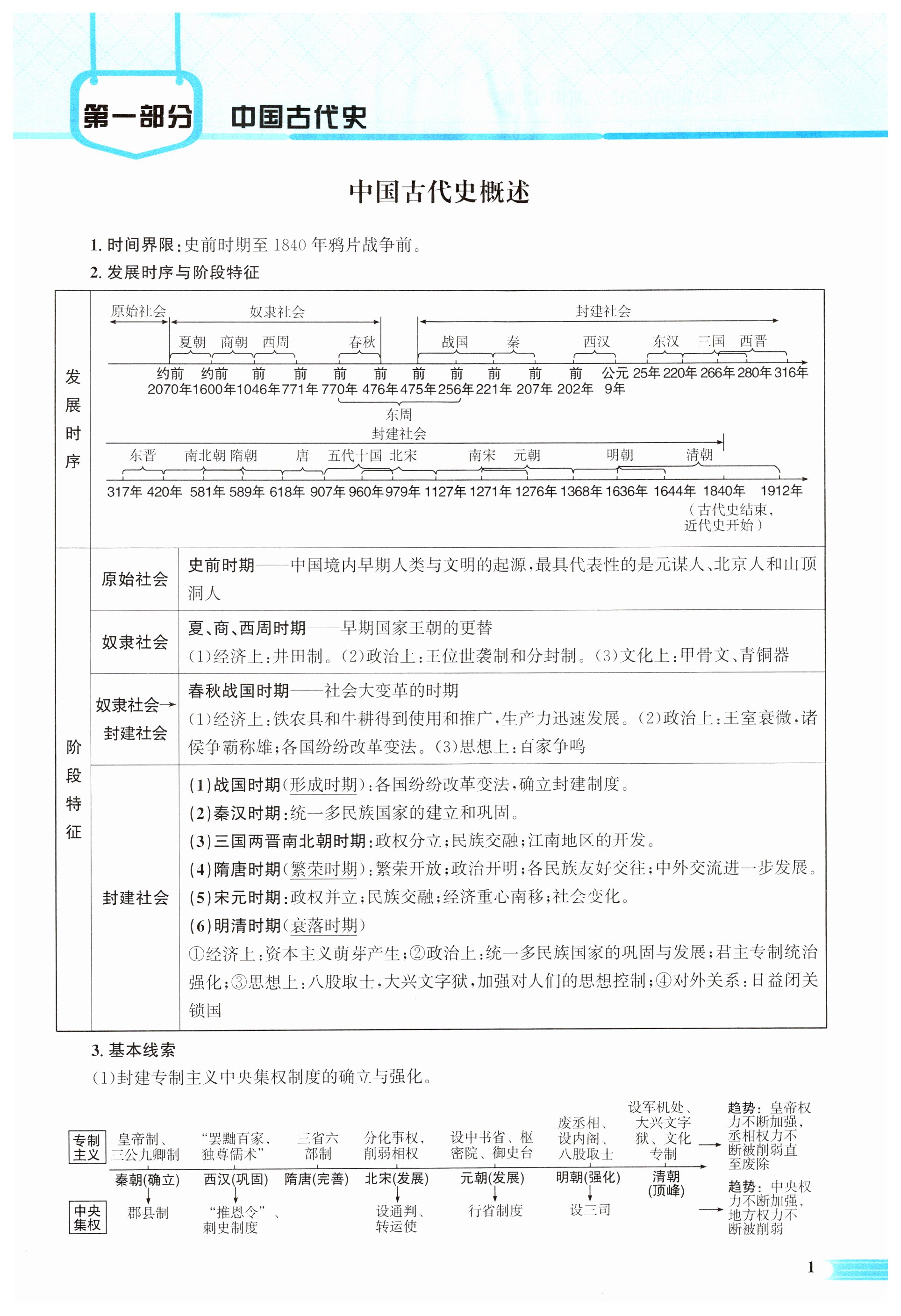 2024年中考啟航歷史湖南專版 第1頁