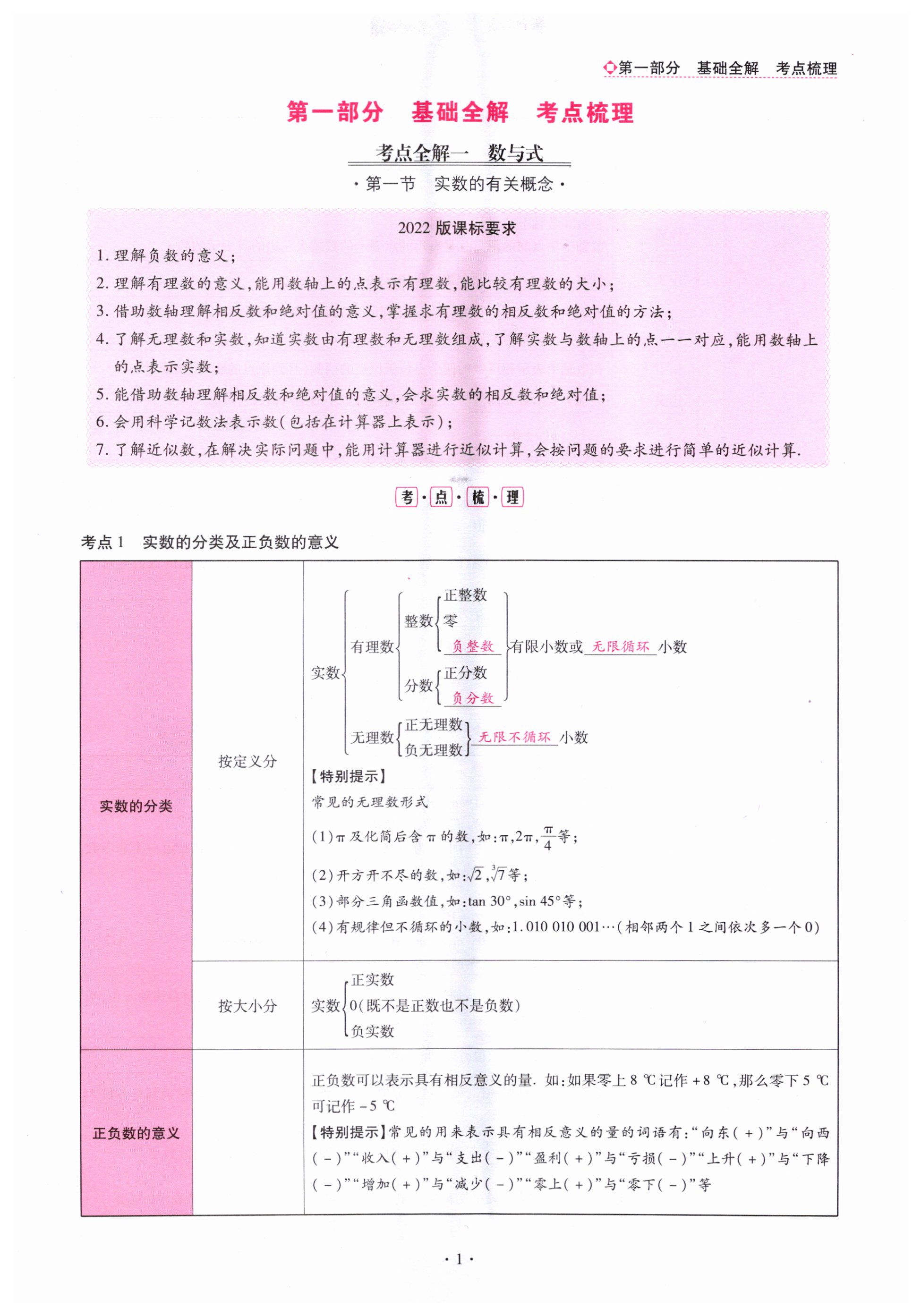 2024年中考總復(fù)習(xí)現(xiàn)代教育出版社數(shù)學(xué) 第1頁(yè)