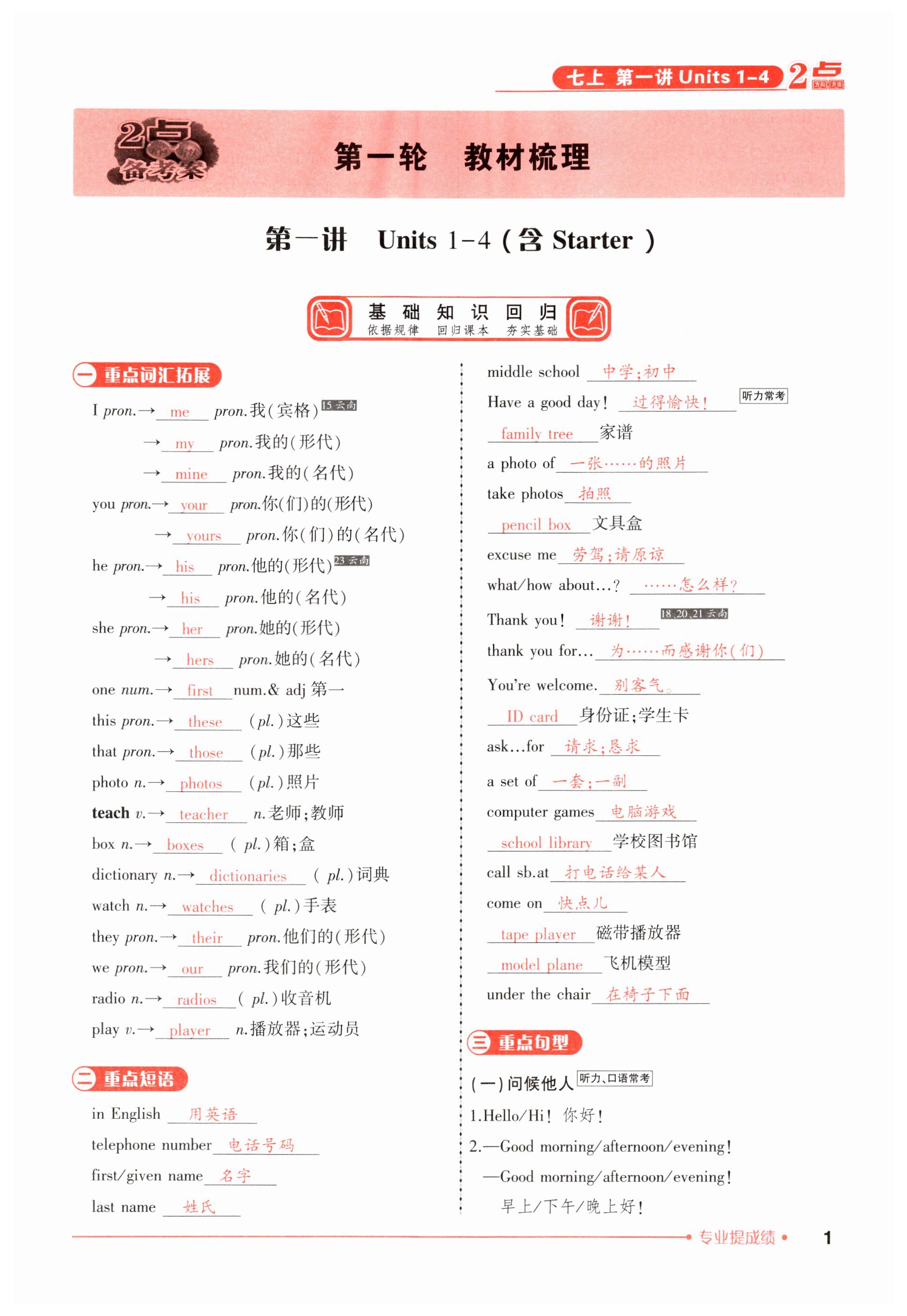 2024年2点备考案中考英语 第1页