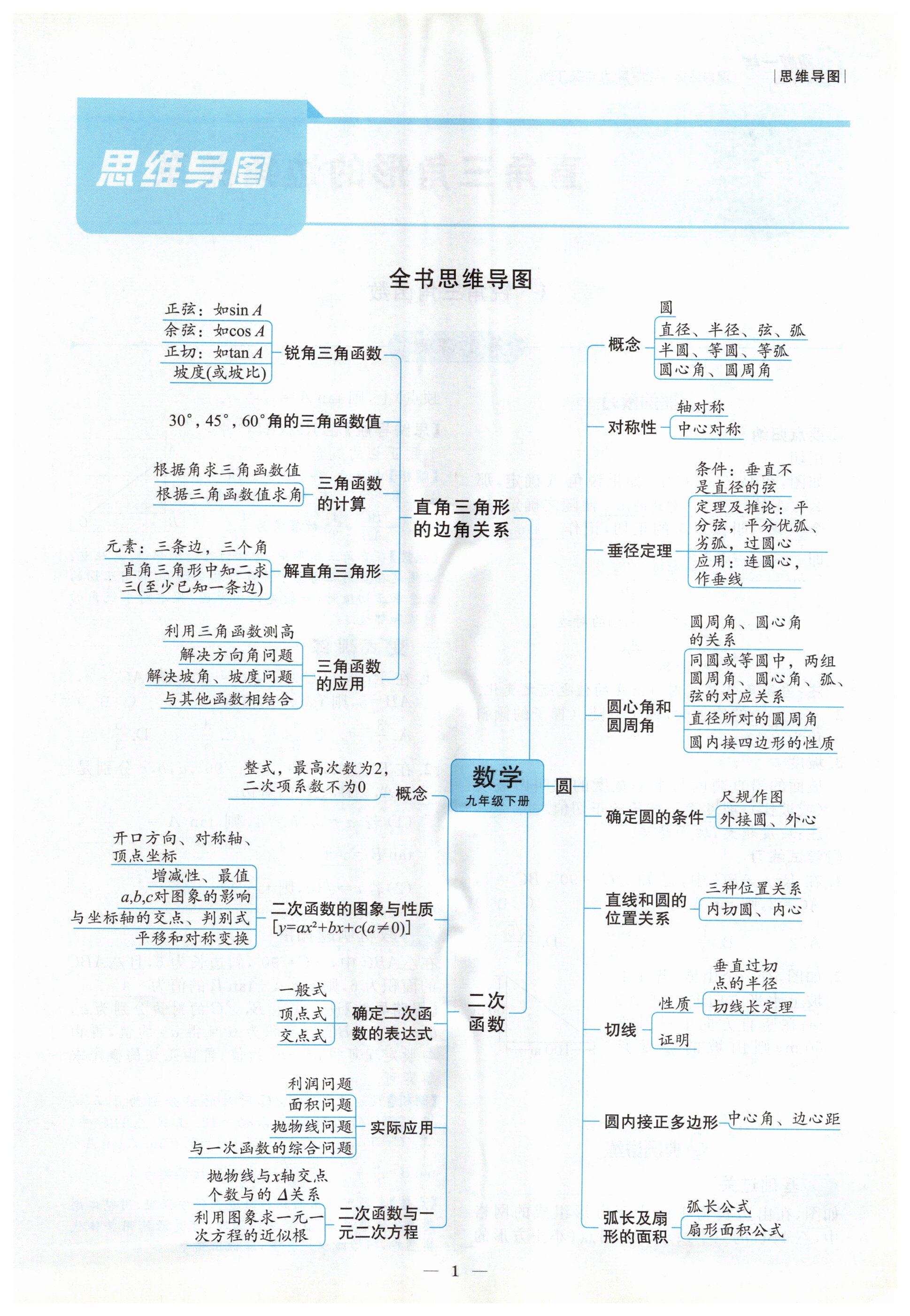 2024年課內(nèi)達(dá)標(biāo)同步學(xué)案初數(shù)一號九年級數(shù)學(xué)下冊北師大版 第1頁