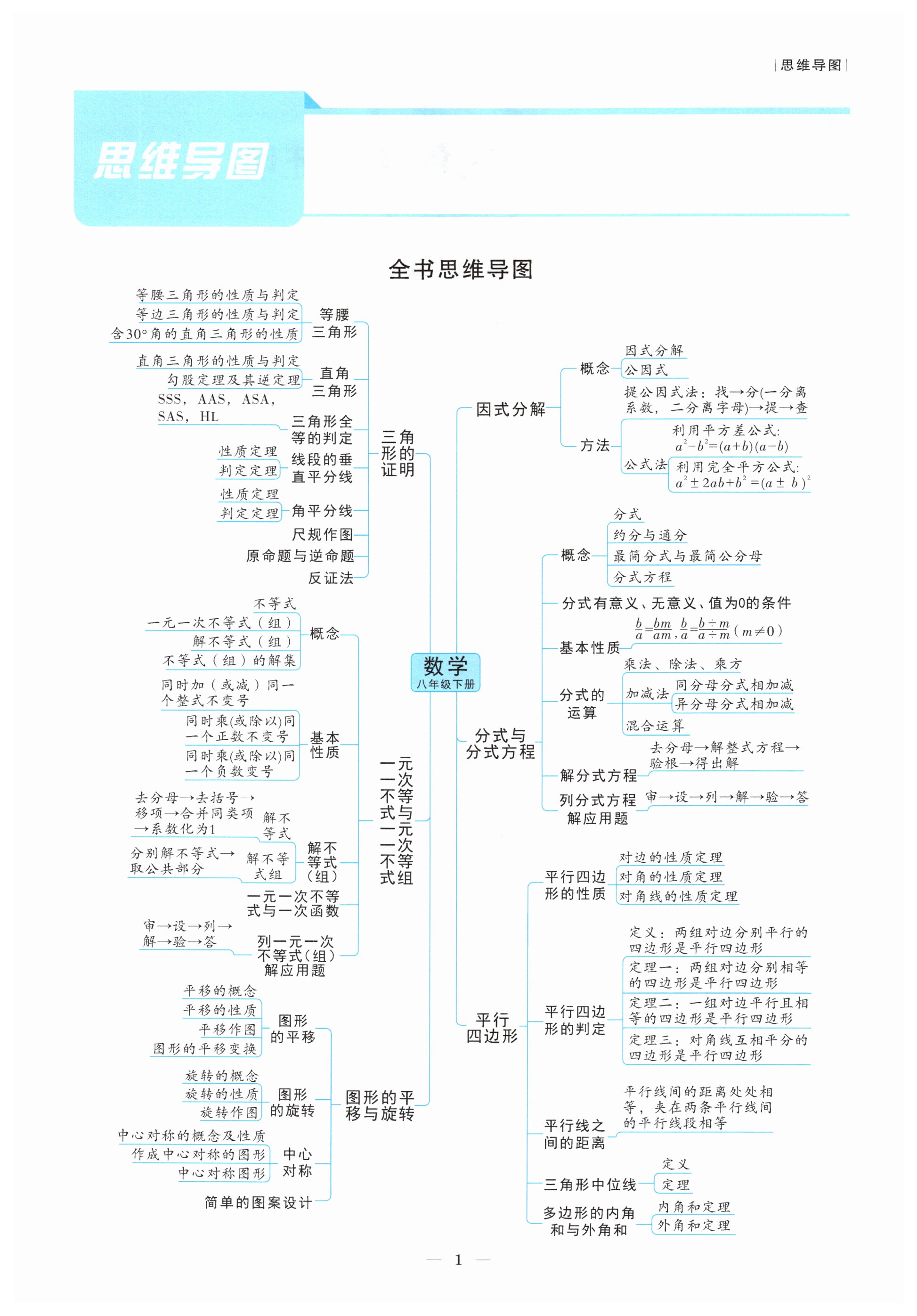 2024年課外培優(yōu)分層訓(xùn)練初數(shù)一號八年級數(shù)學(xué)下冊北師大版 第1頁