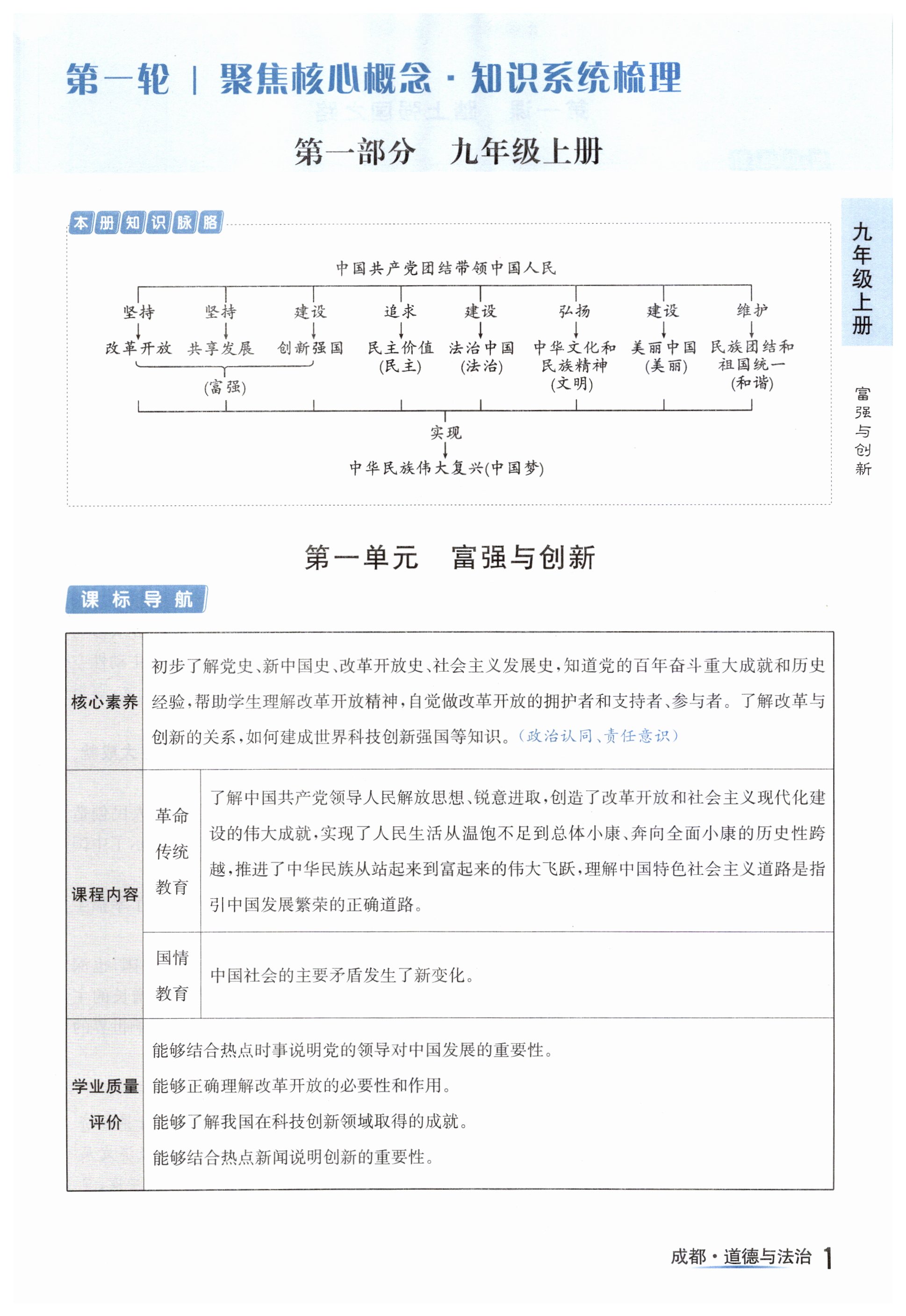 2024年国华考试中考总动员道德与法治成都专版 第1页