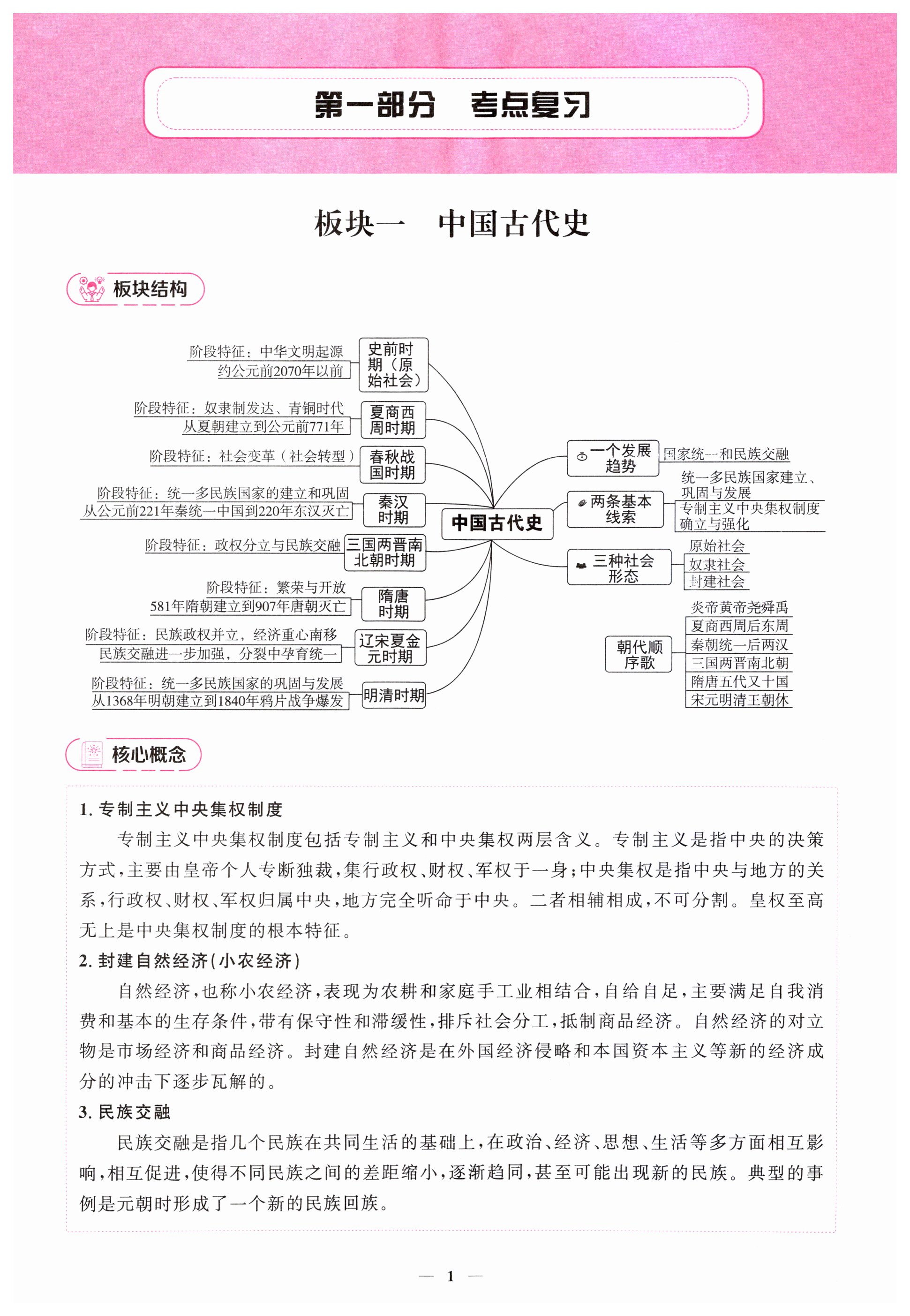 2024年中考領(lǐng)航歷史湖南專版 第1頁