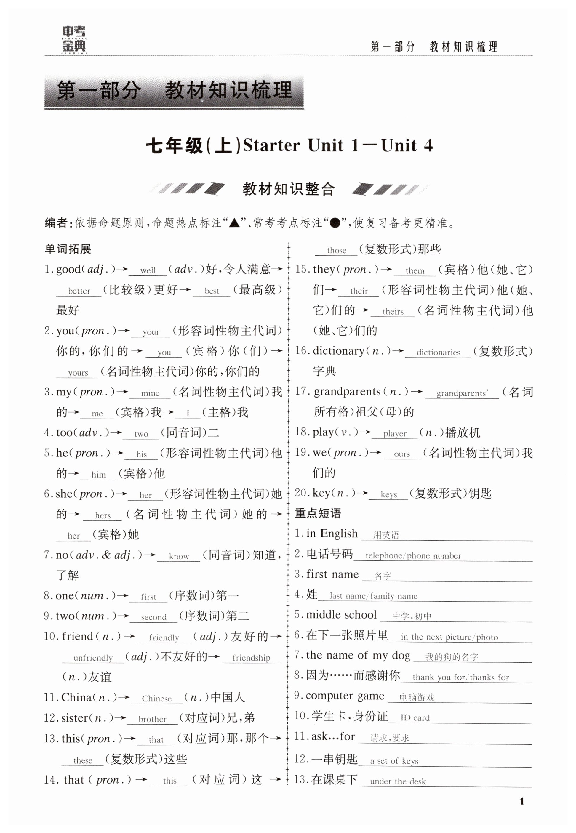 2024年優(yōu)佳學(xué)案中考金典初中學(xué)業(yè)水平考試復(fù)習(xí)指導(dǎo)英語 第1頁