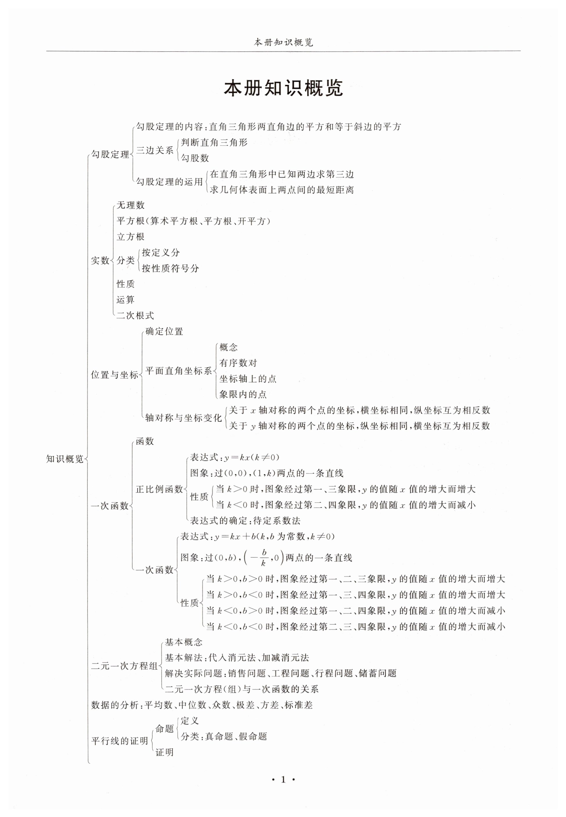 2024年蓉城学霸八年级数学上册北师大版 第1页