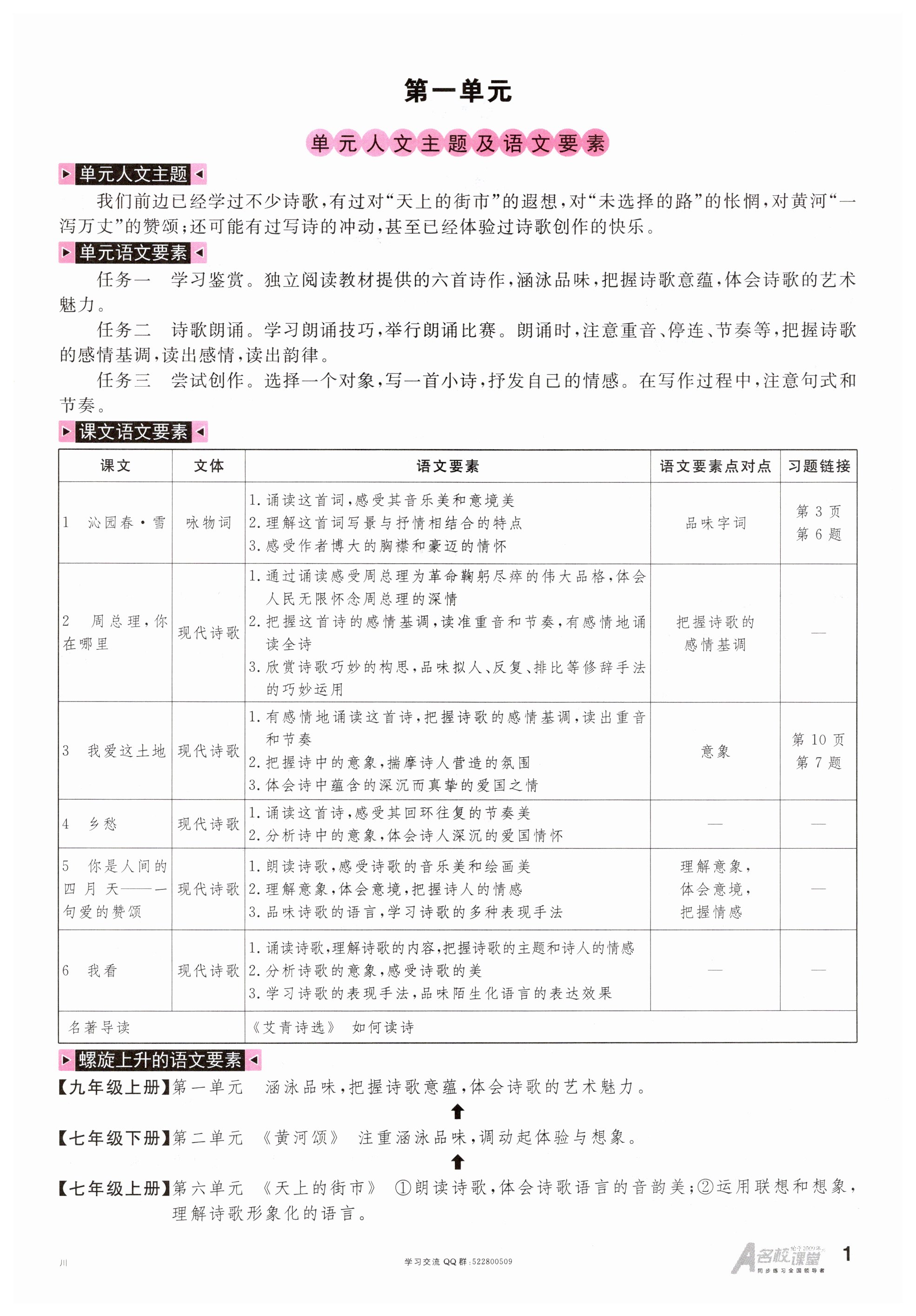 2024年名校课堂九年级语文上册人教版四川专版 第1页