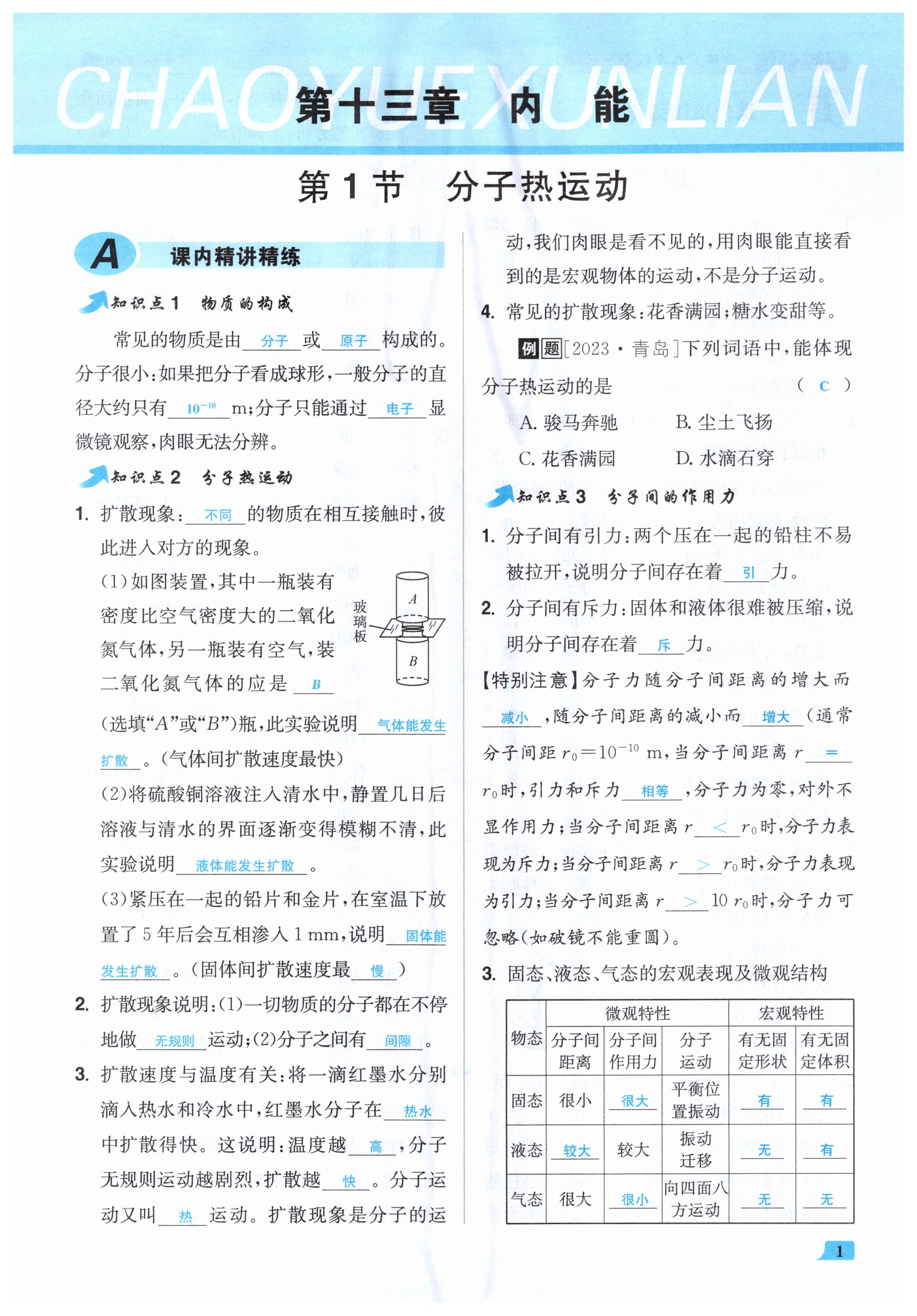 2024年超越训练九年级物理全一册人教版 第1页