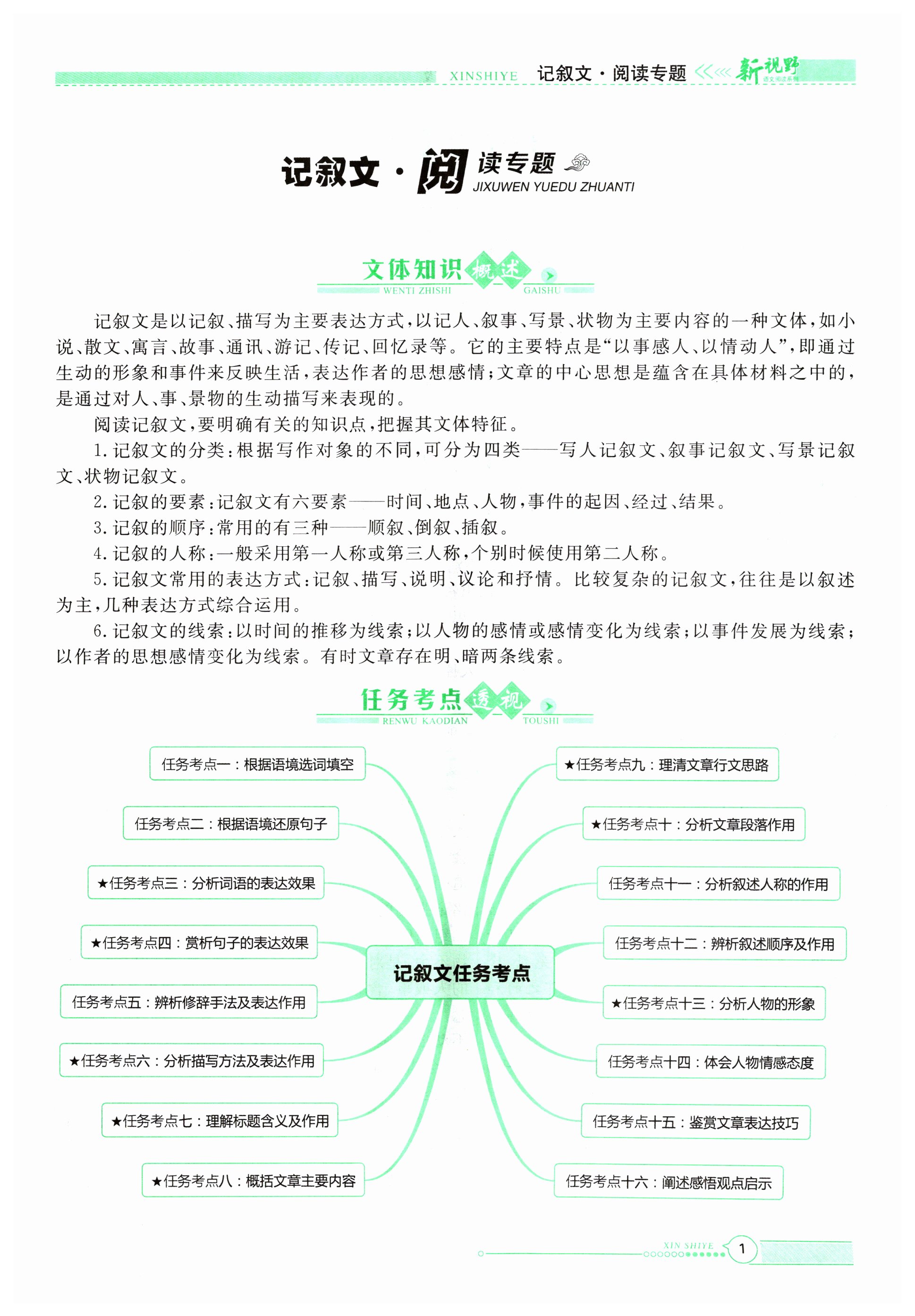 2024年新視野巔峰閱讀訓練八年級語文安徽專版 第1頁