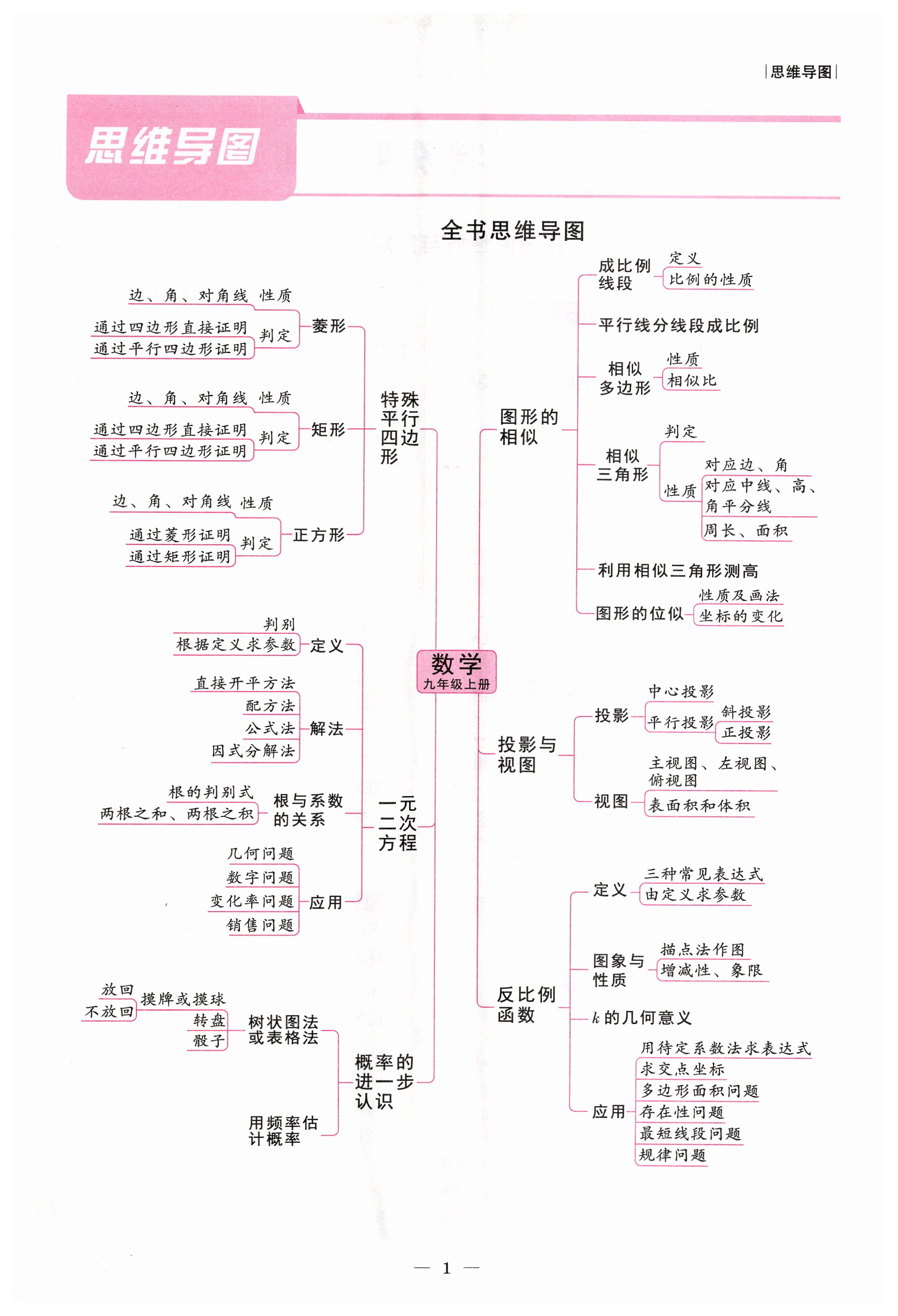 2024年中輔一號(hào)課外培優(yōu)分層訓(xùn)練九年級(jí)數(shù)學(xué)上冊(cè)北師大版 第1頁