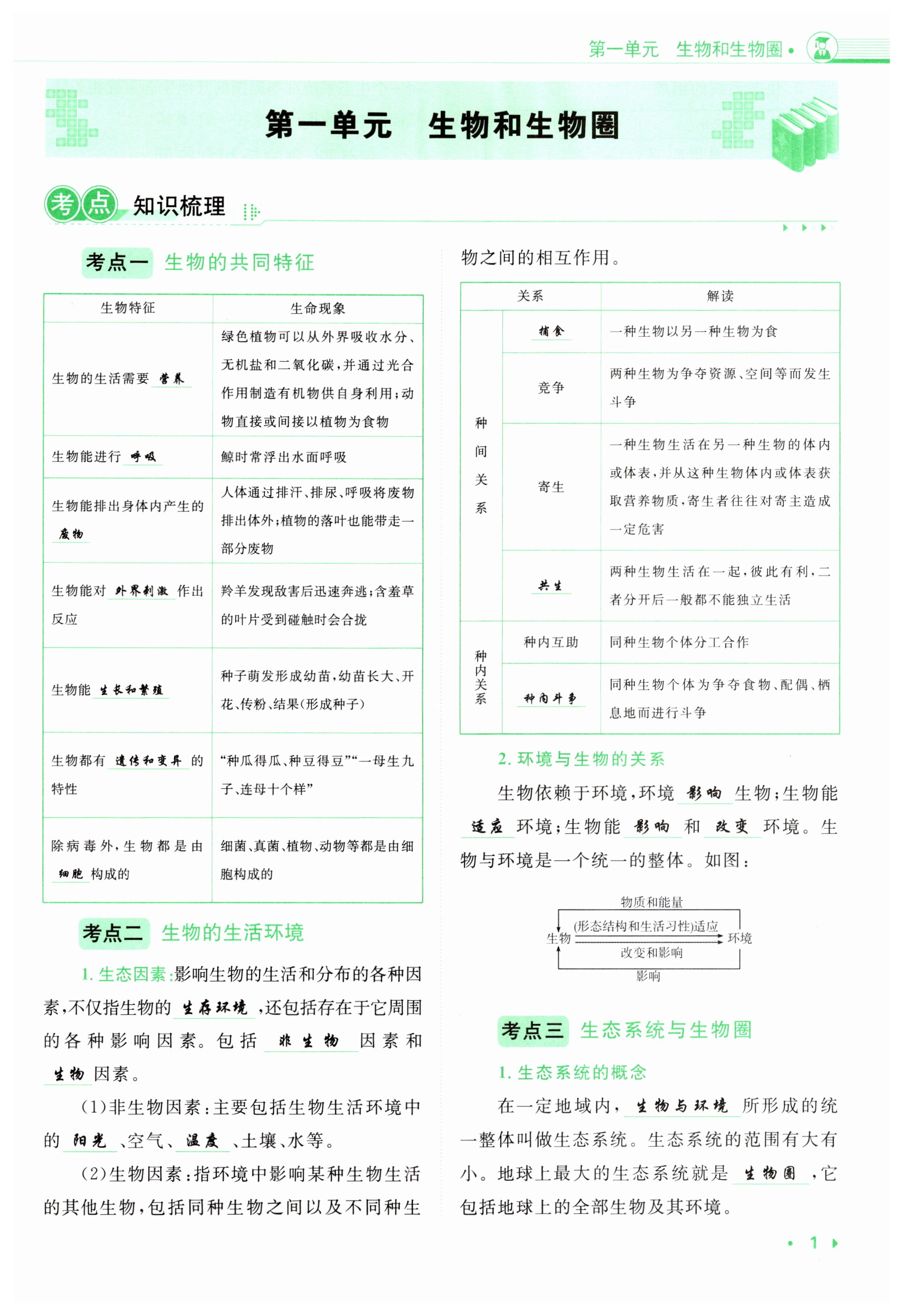 2025年高效備考生物 第1頁