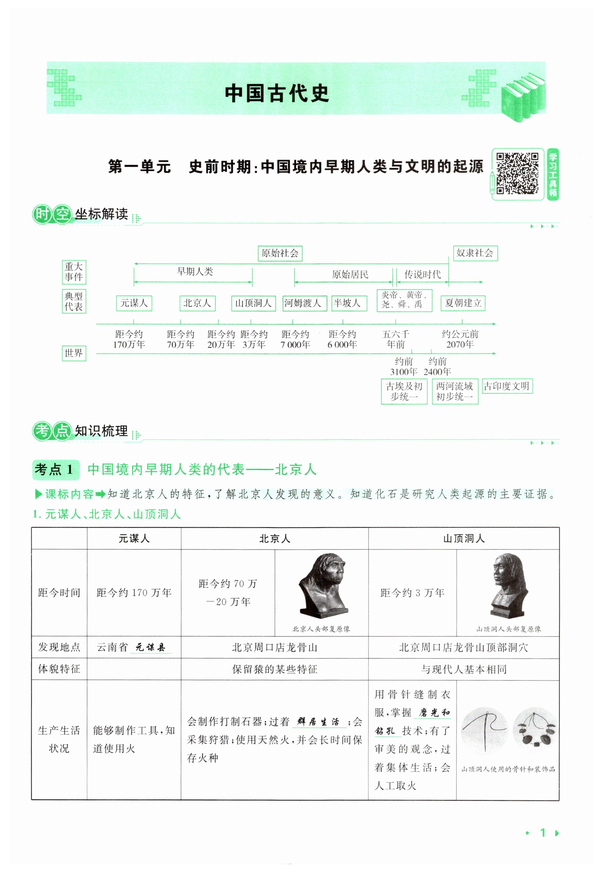 2025年高效備考歷史 第1頁