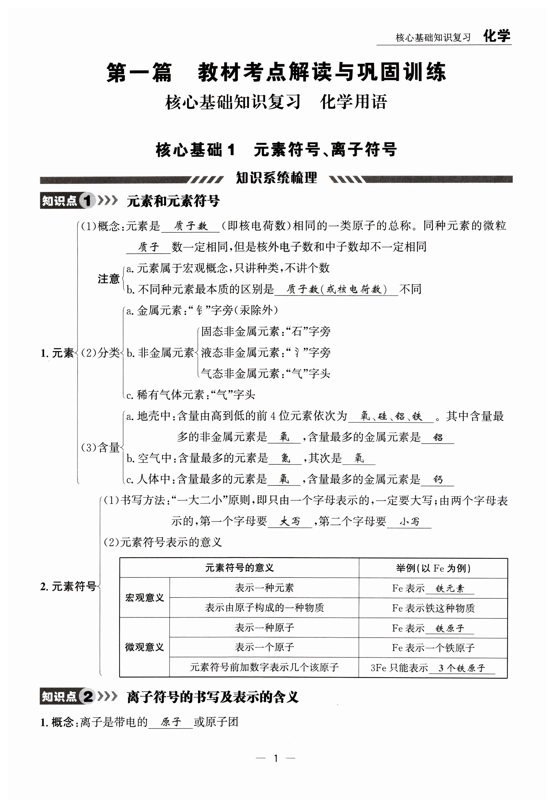 2025年試題突破中考全接觸化學四川專版 第1頁