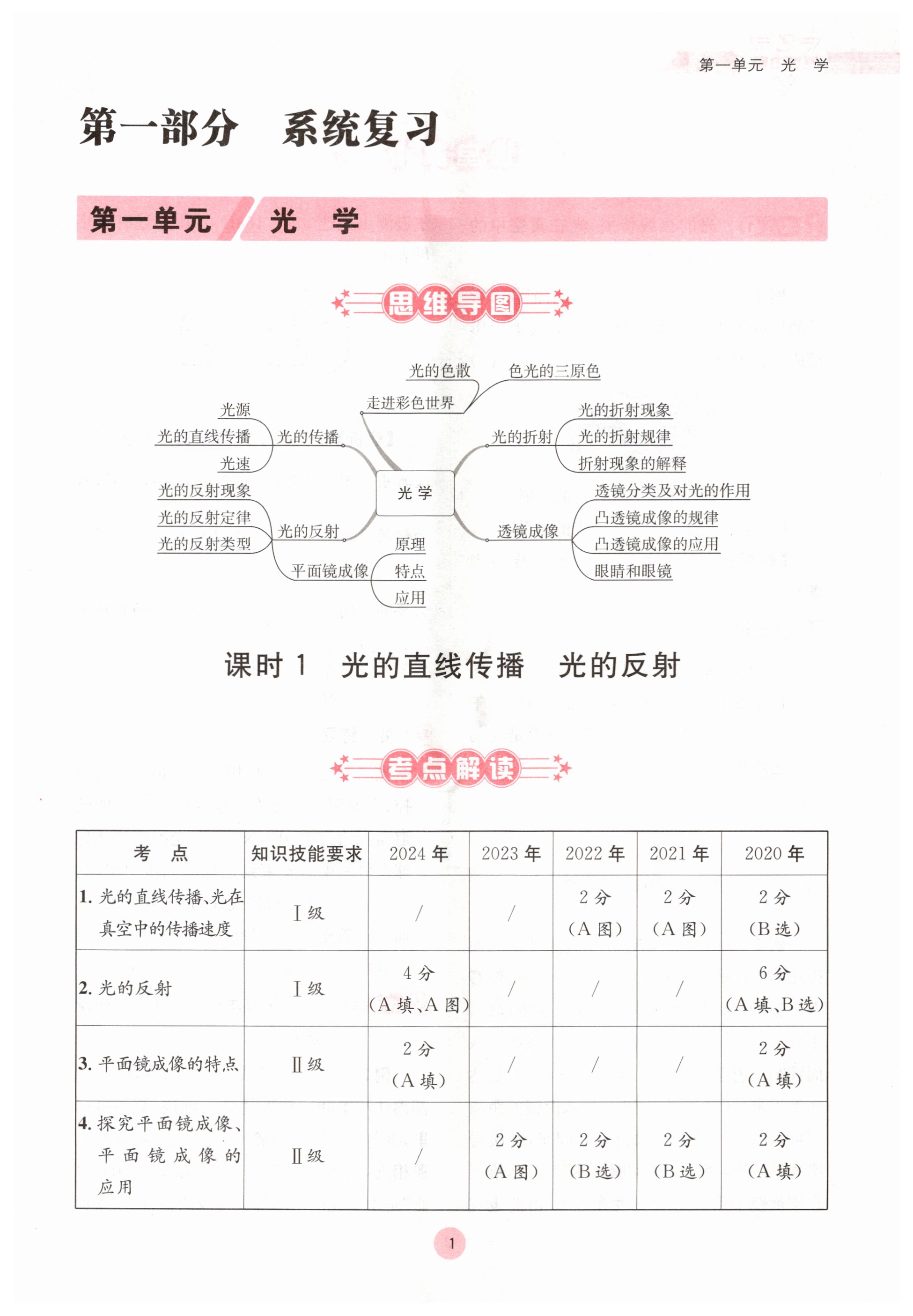 2025年蓉城中考物理 第1頁