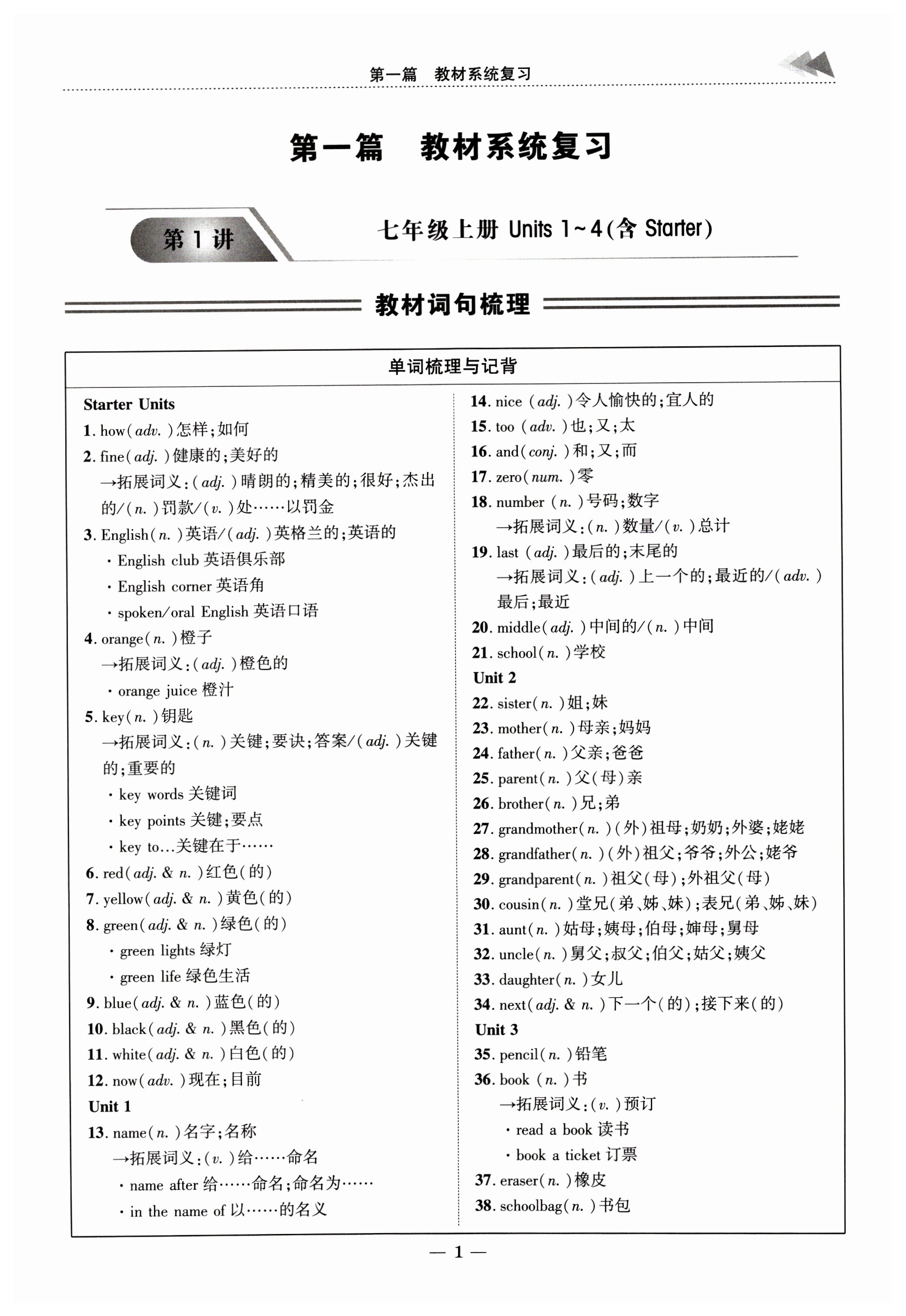 2025年試題突破中考全接觸英語(yǔ)四川專版 第1頁(yè)
