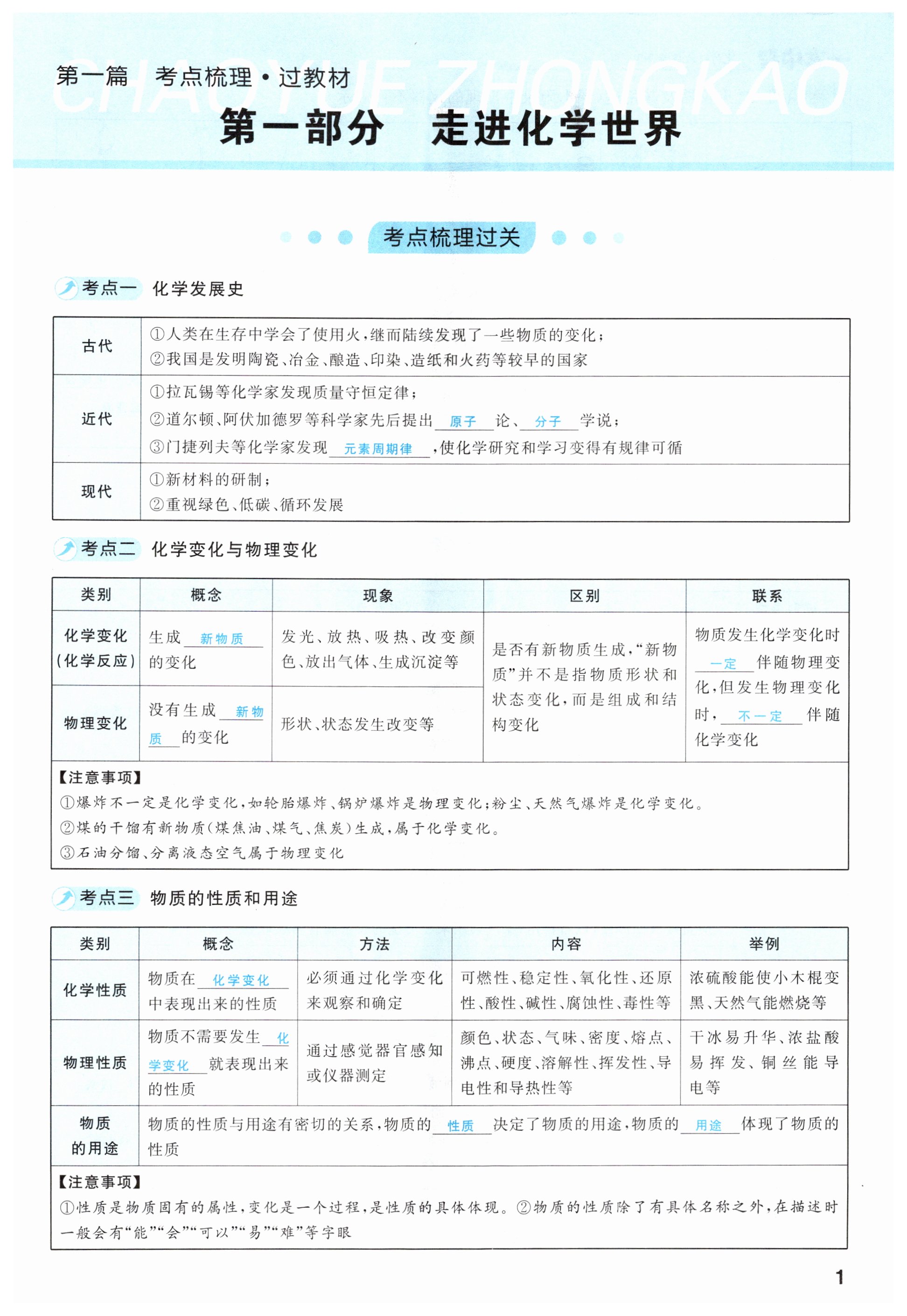 2025年超越中考化學(xué) 第1頁(yè)