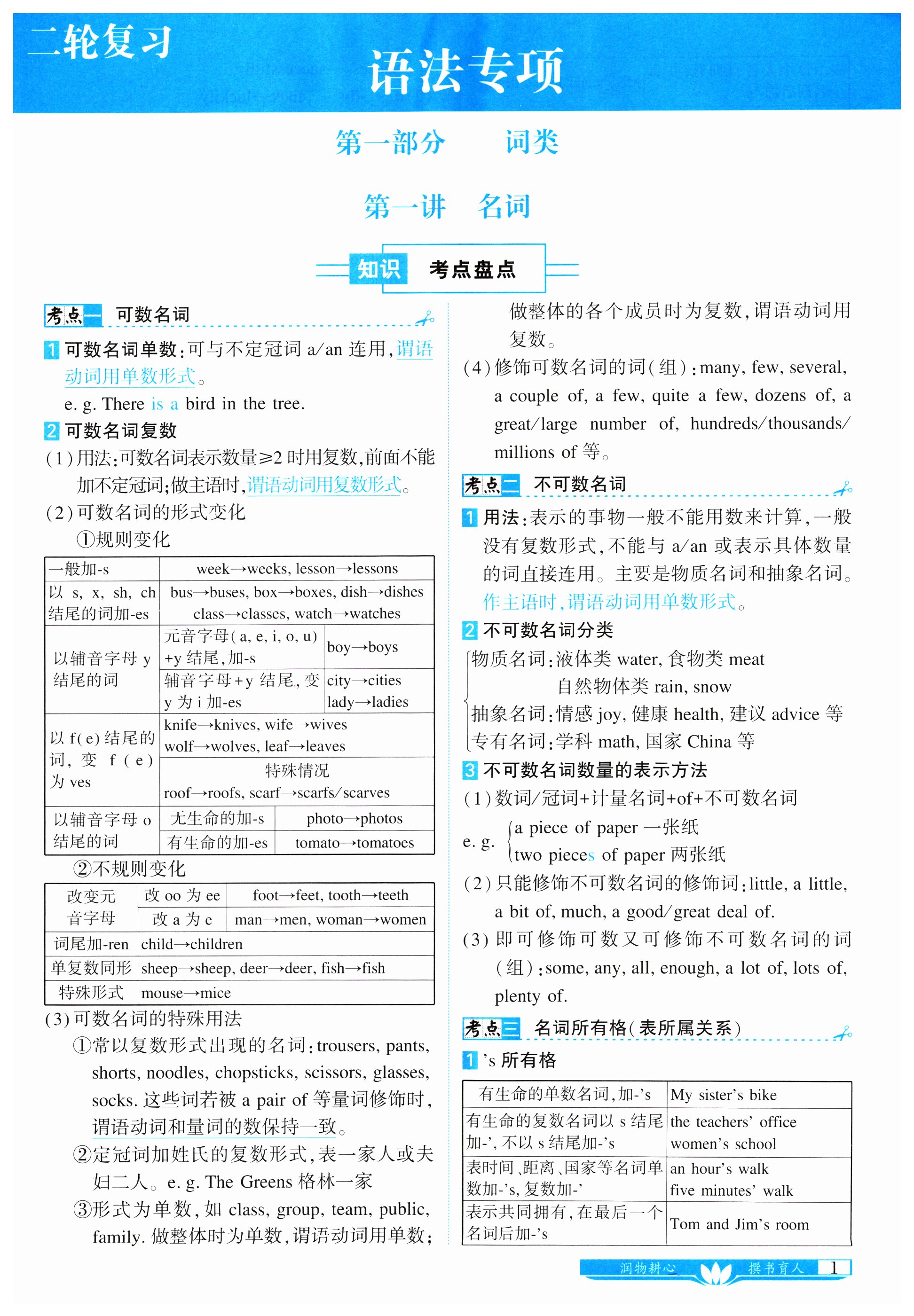 2025年721中考總復習英語中考 第1頁