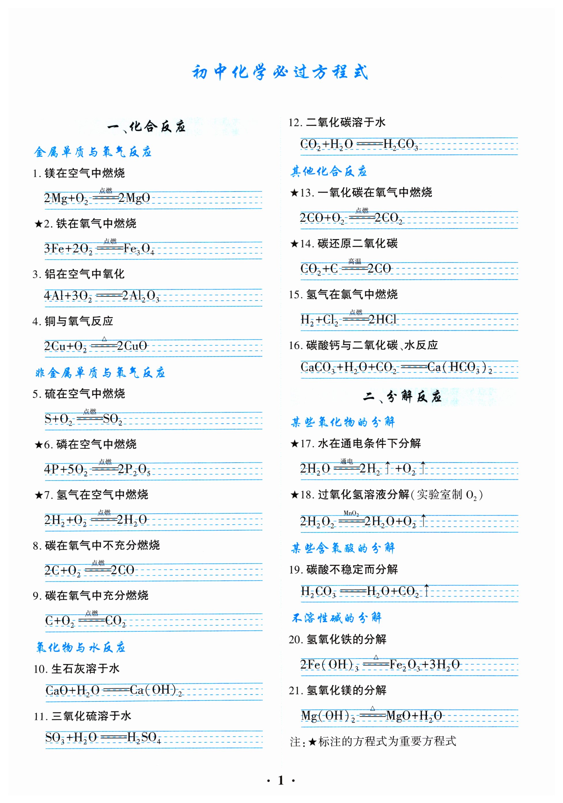 2025年721中考總復(fù)習(xí)化學(xué)中考 第1頁