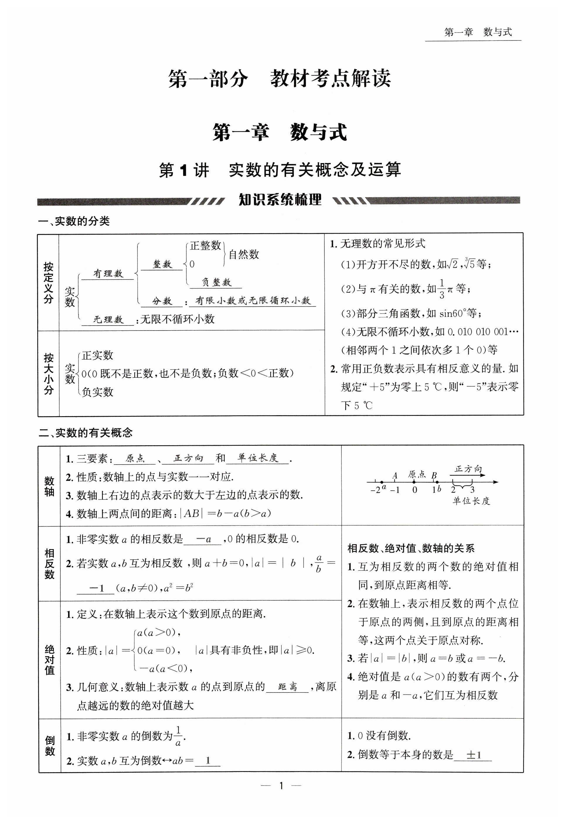 2025年試題突破中考全接觸數學四川專版 第1頁