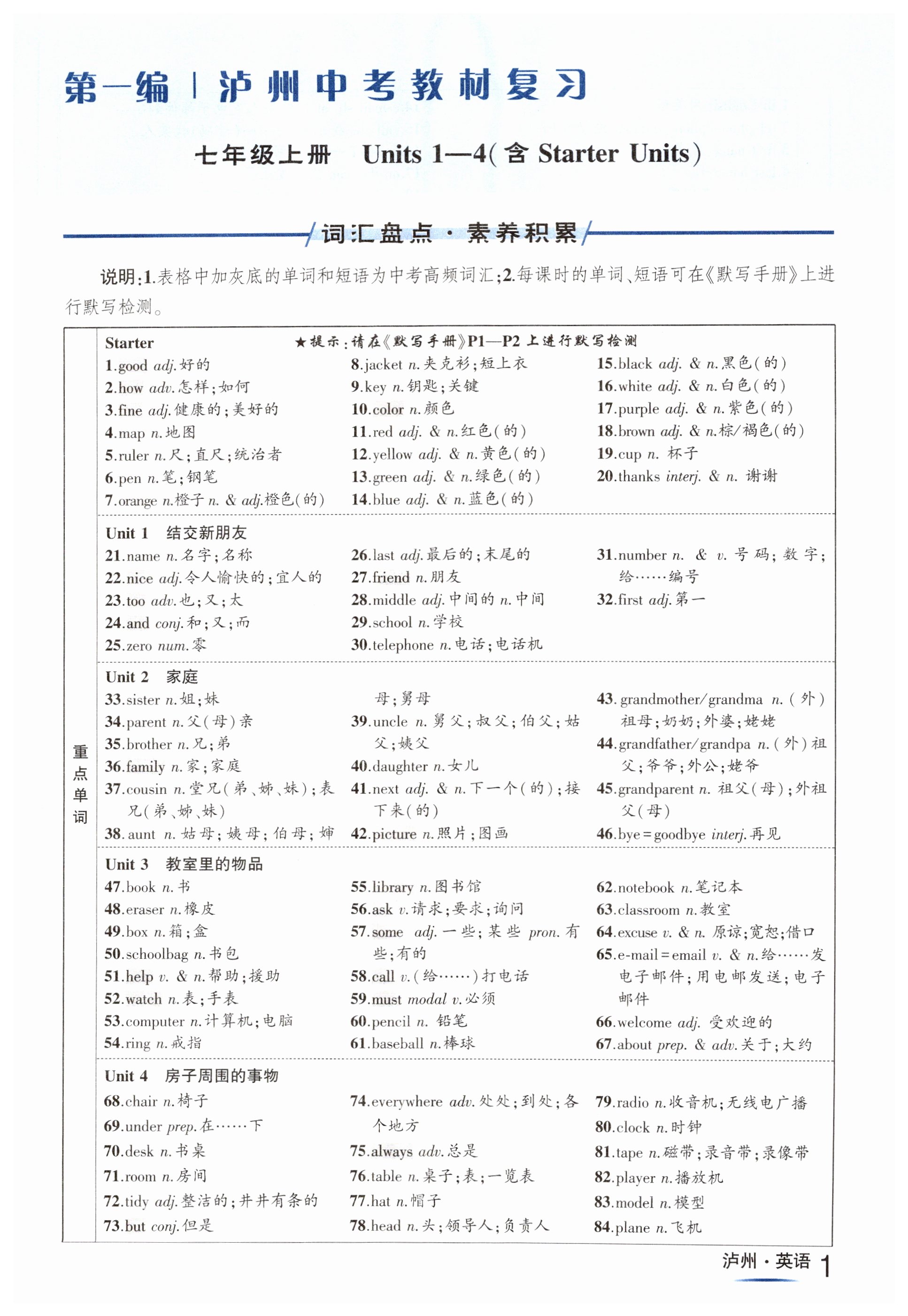 2025年国华考试中考总动员英语泸州专版 第1页