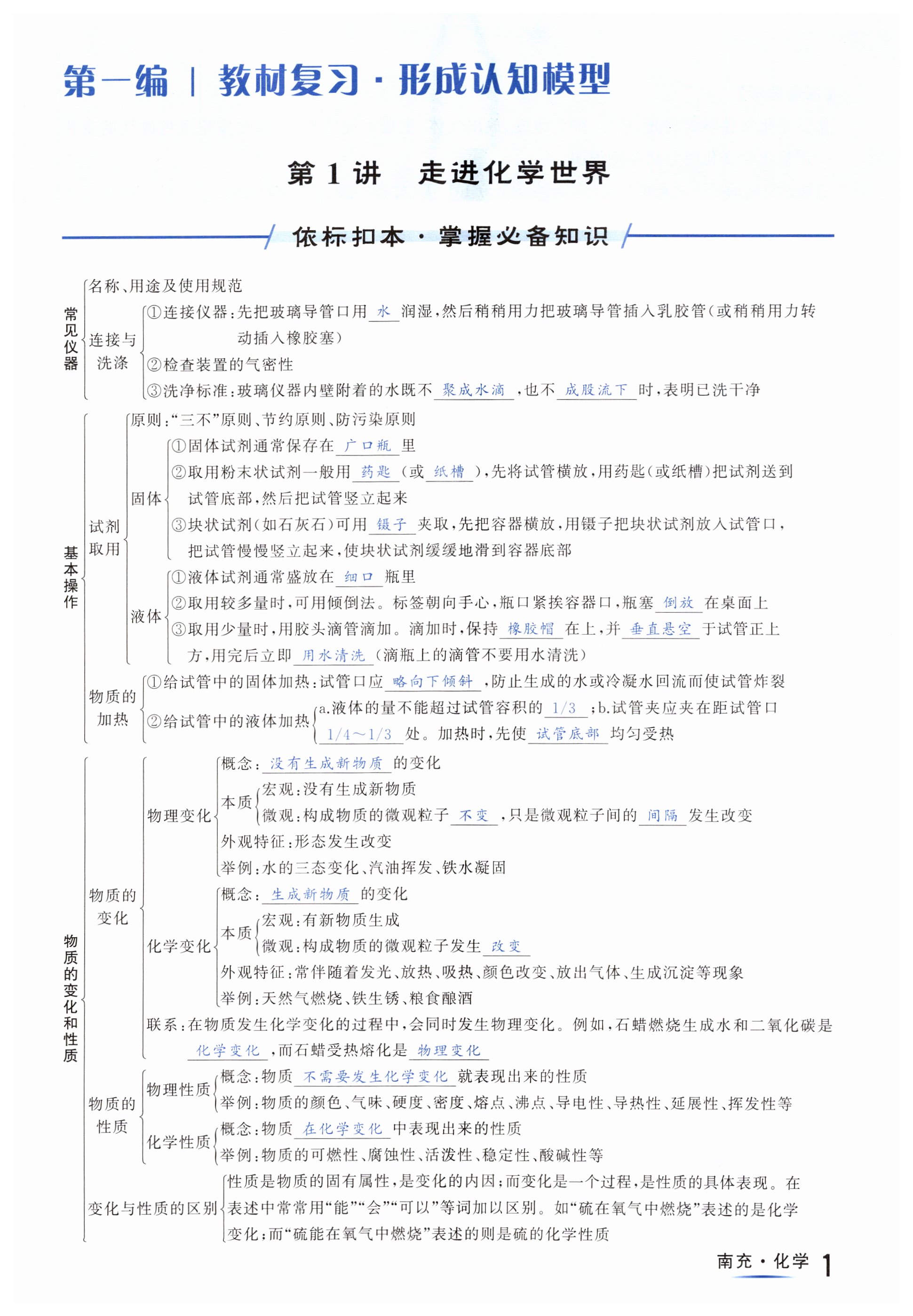 2025年國華圖書中考拐點化學南充專版 第1頁