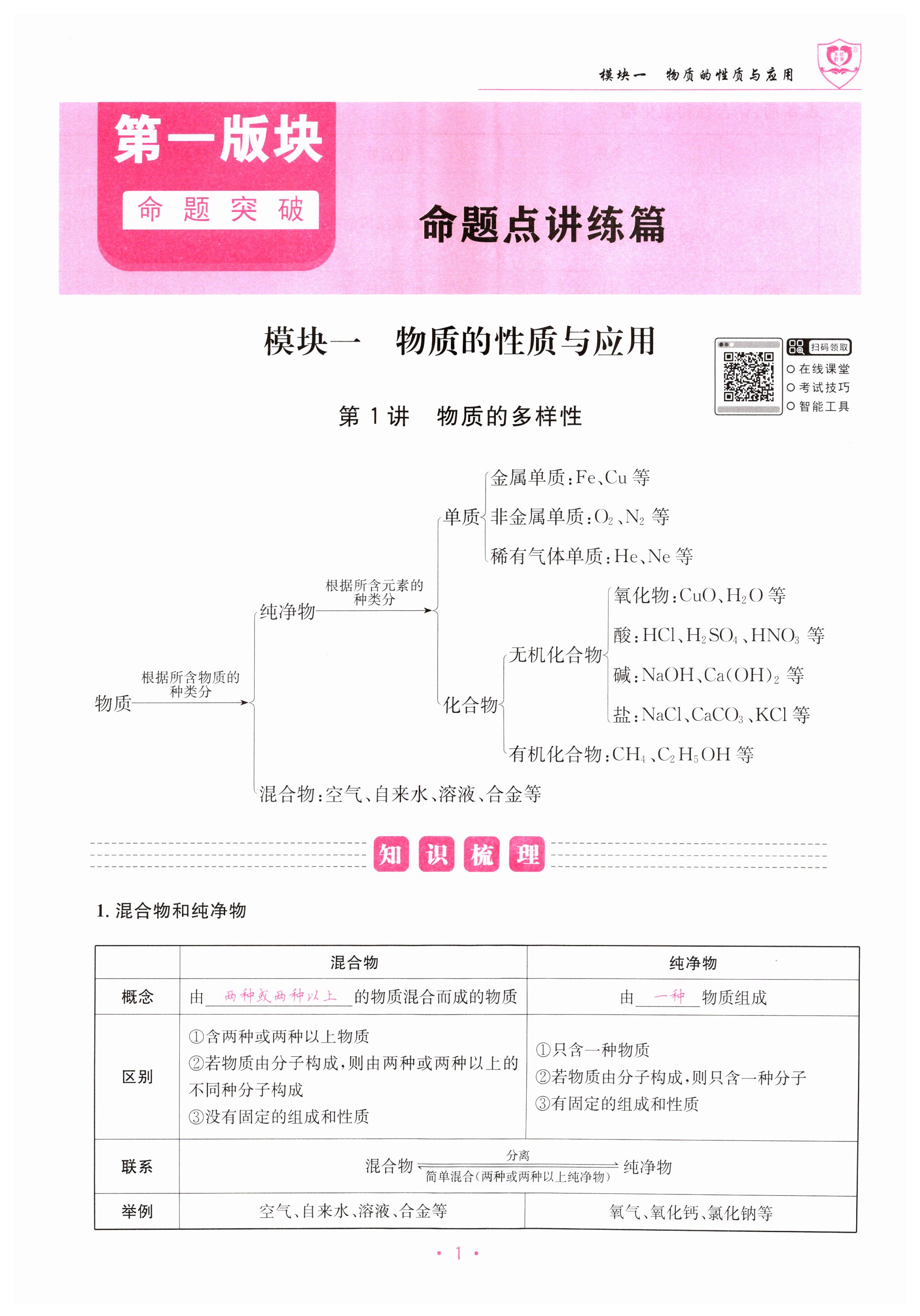 2025年指南针中考1对1化学人教版 第1页