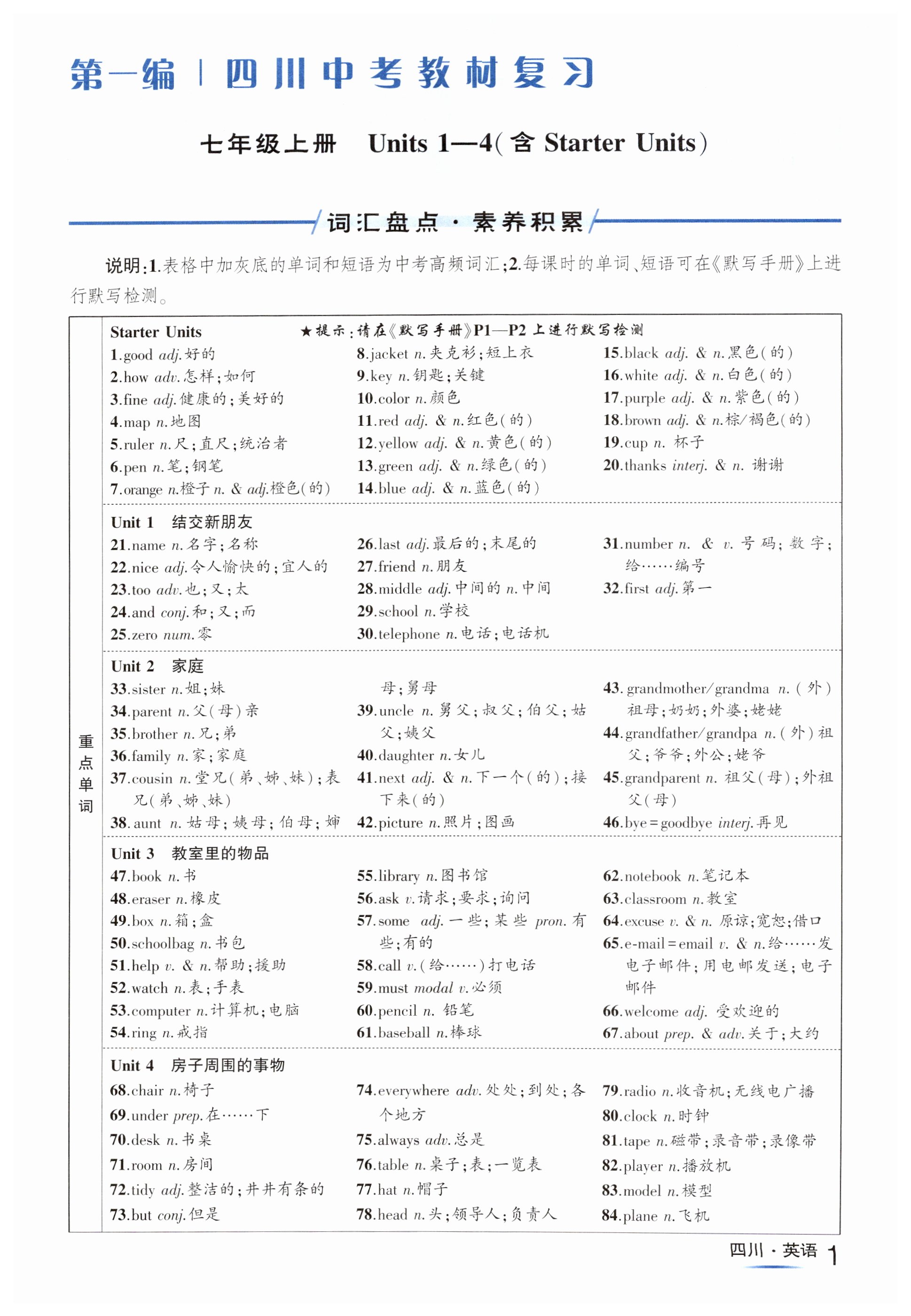 2025年中考2號(hào)英語四川專版 第1頁