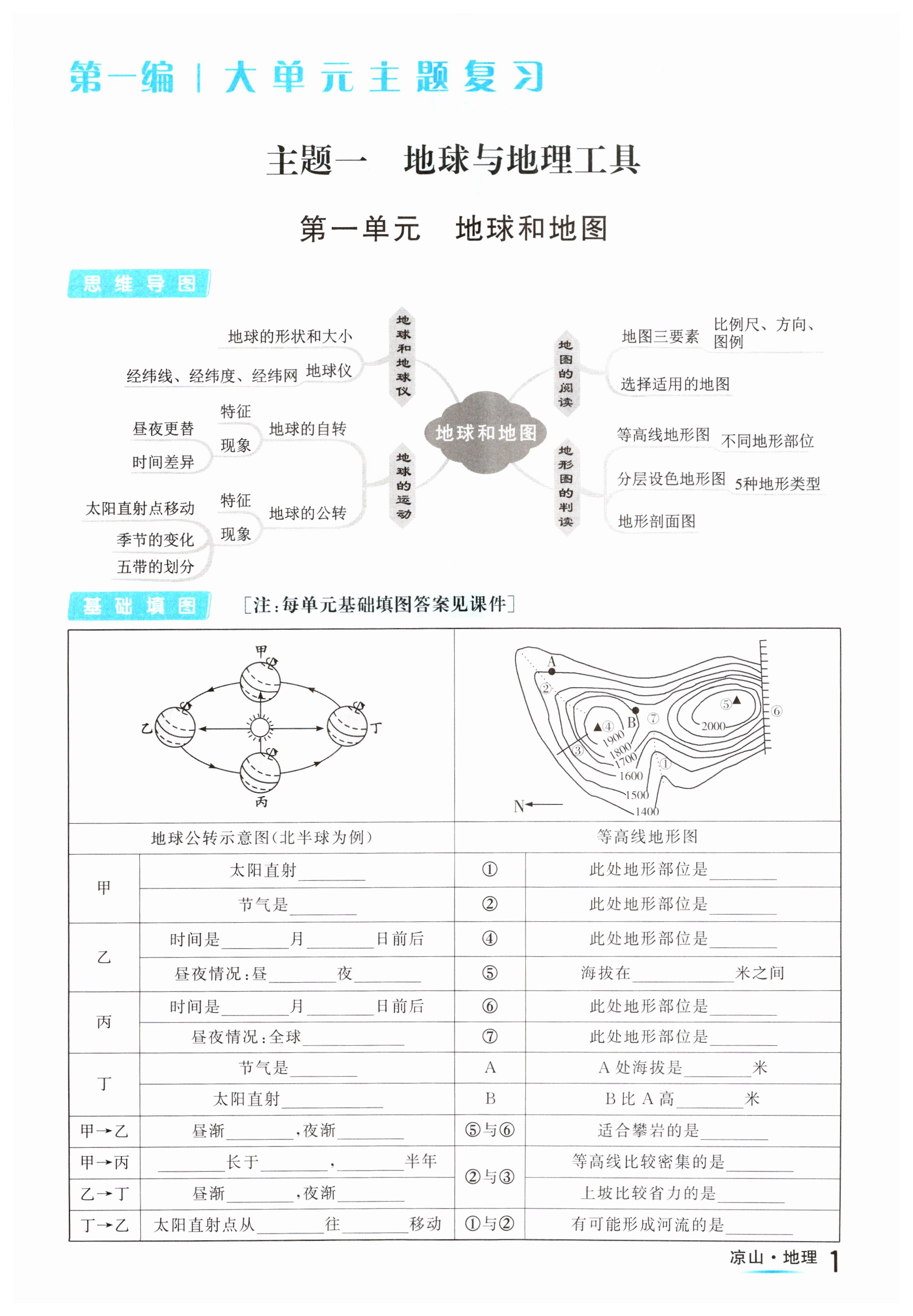 2025年國(guó)華考試中考總動(dòng)員地理涼山專版 第1頁(yè)