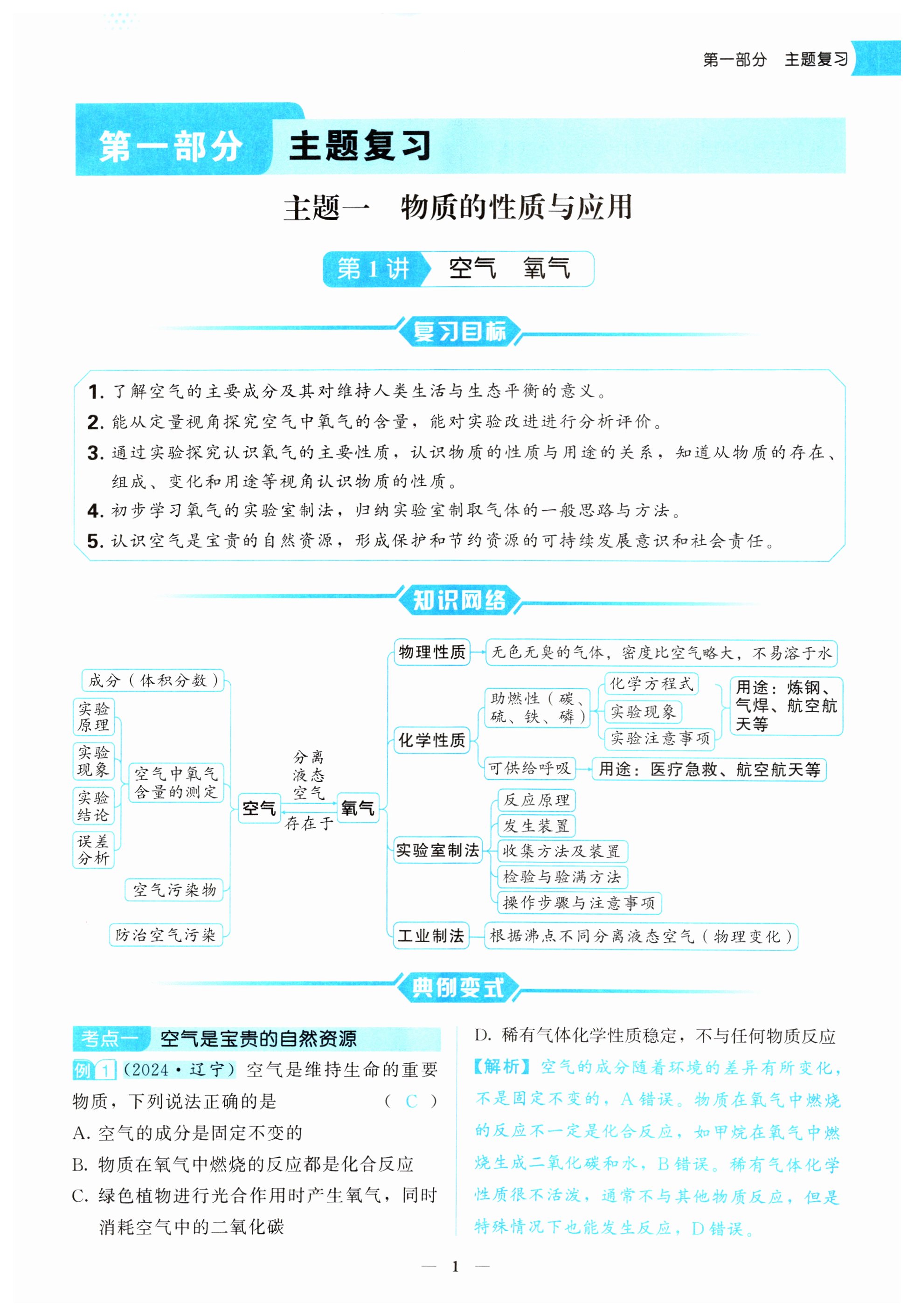 2025年昕昀文化決勝中考化學 第1頁
