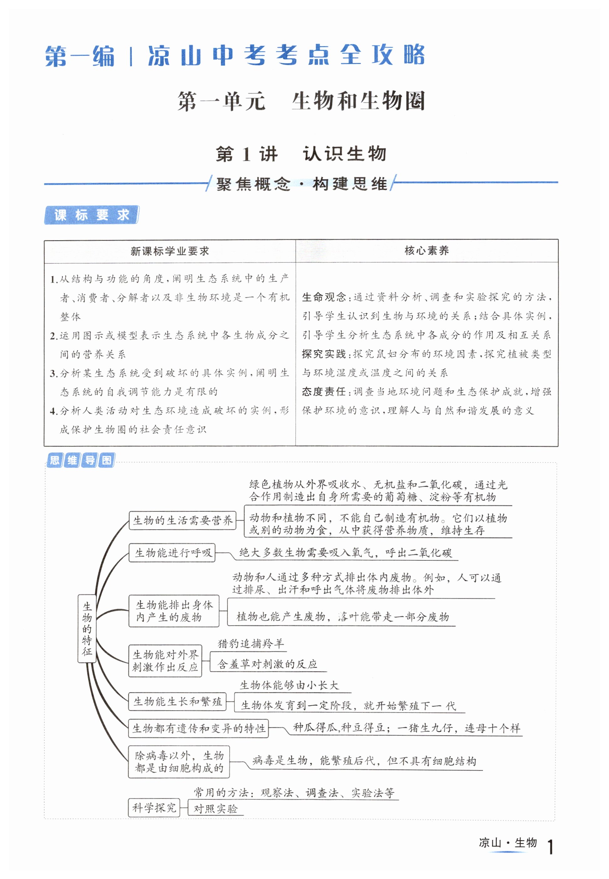 2025年國華考試中考總動員生物涼山專版 第1頁