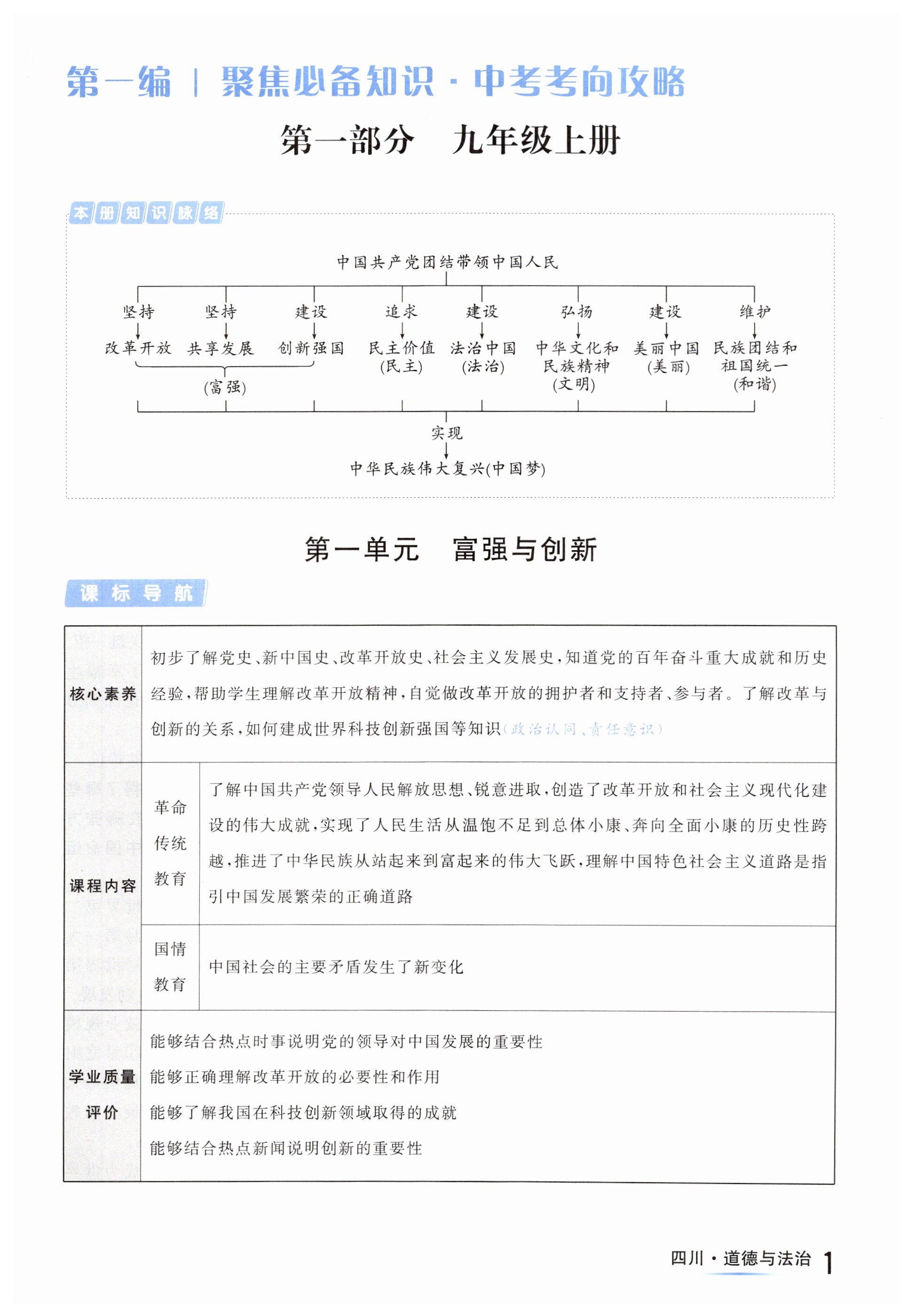 2025年中考2號(hào)道德與法治四川專版 第1頁(yè)