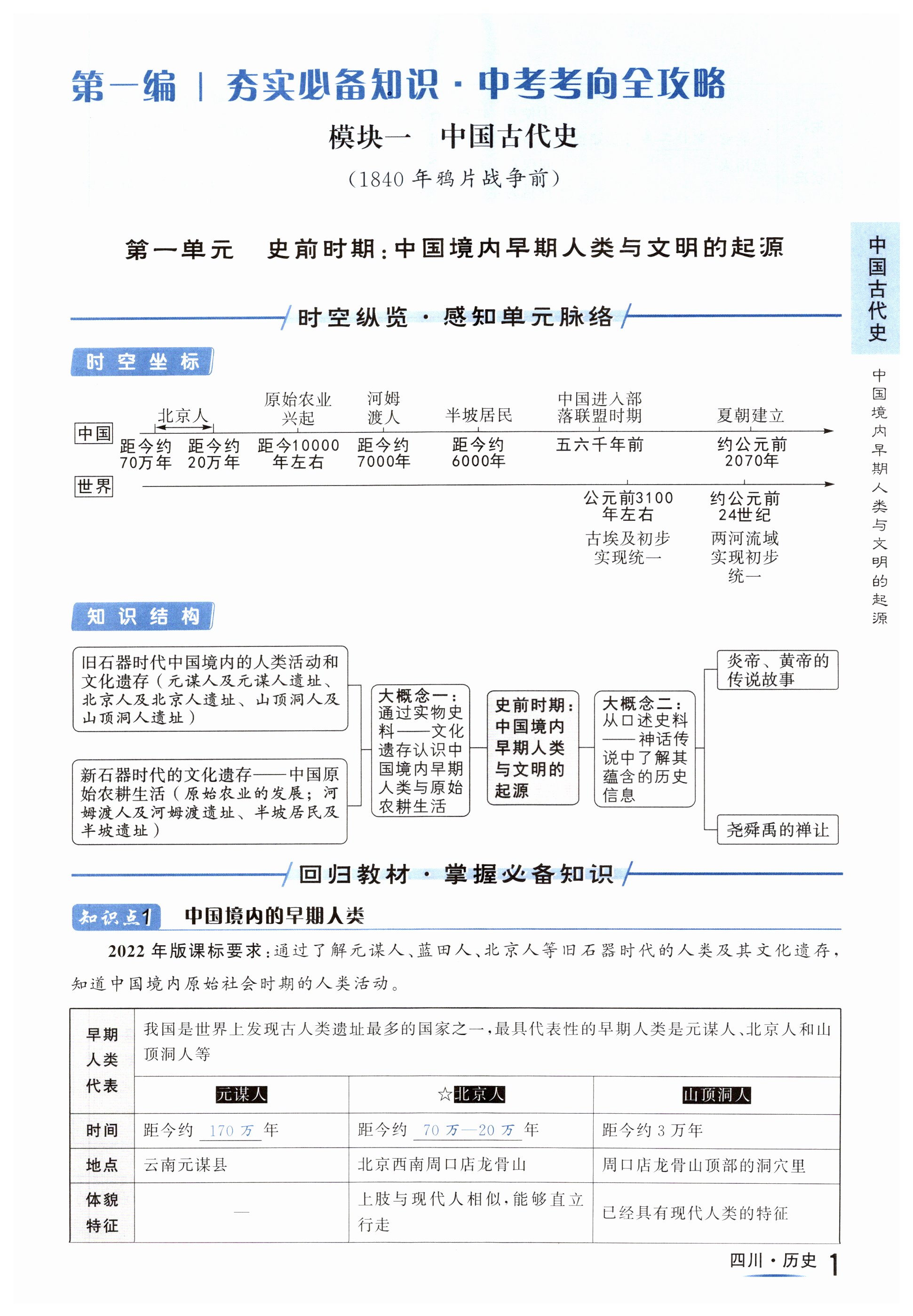 2025年中考2號歷史四川專版 第1頁