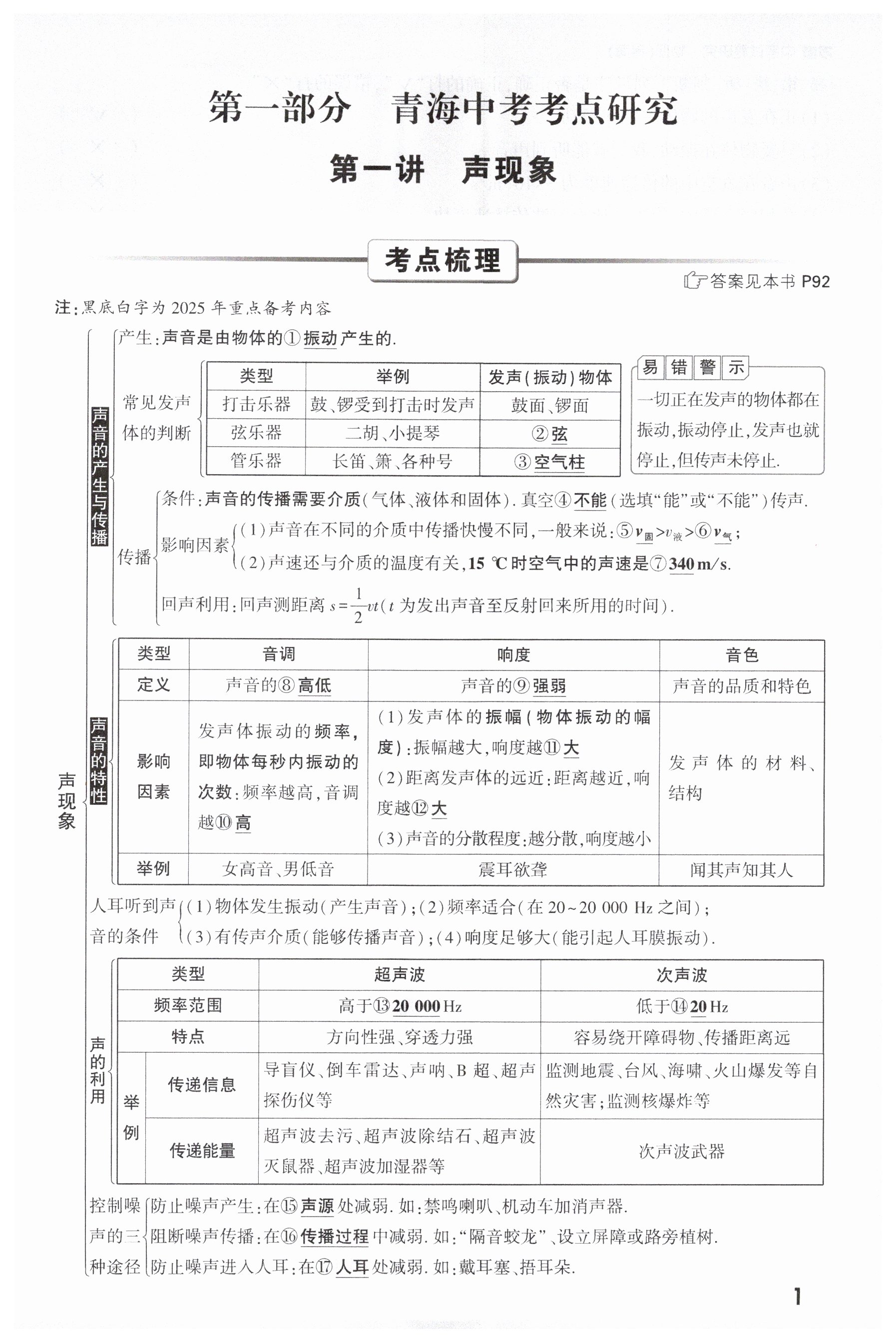 2025年萬(wàn)唯中考試題研究物理青海專版 第1頁(yè)