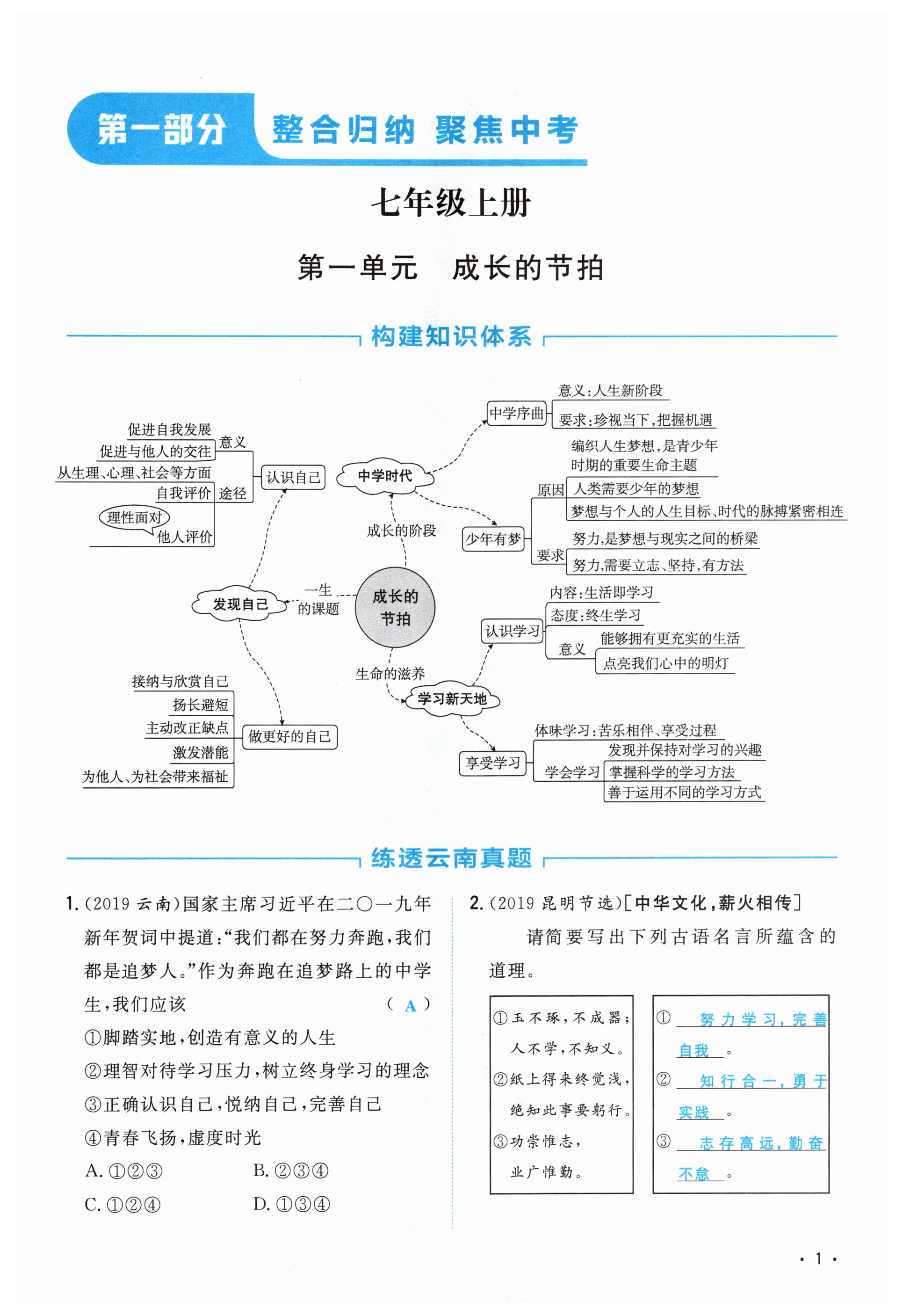 2025年初中學業水平手冊道德與法治中考云南專版 第1頁