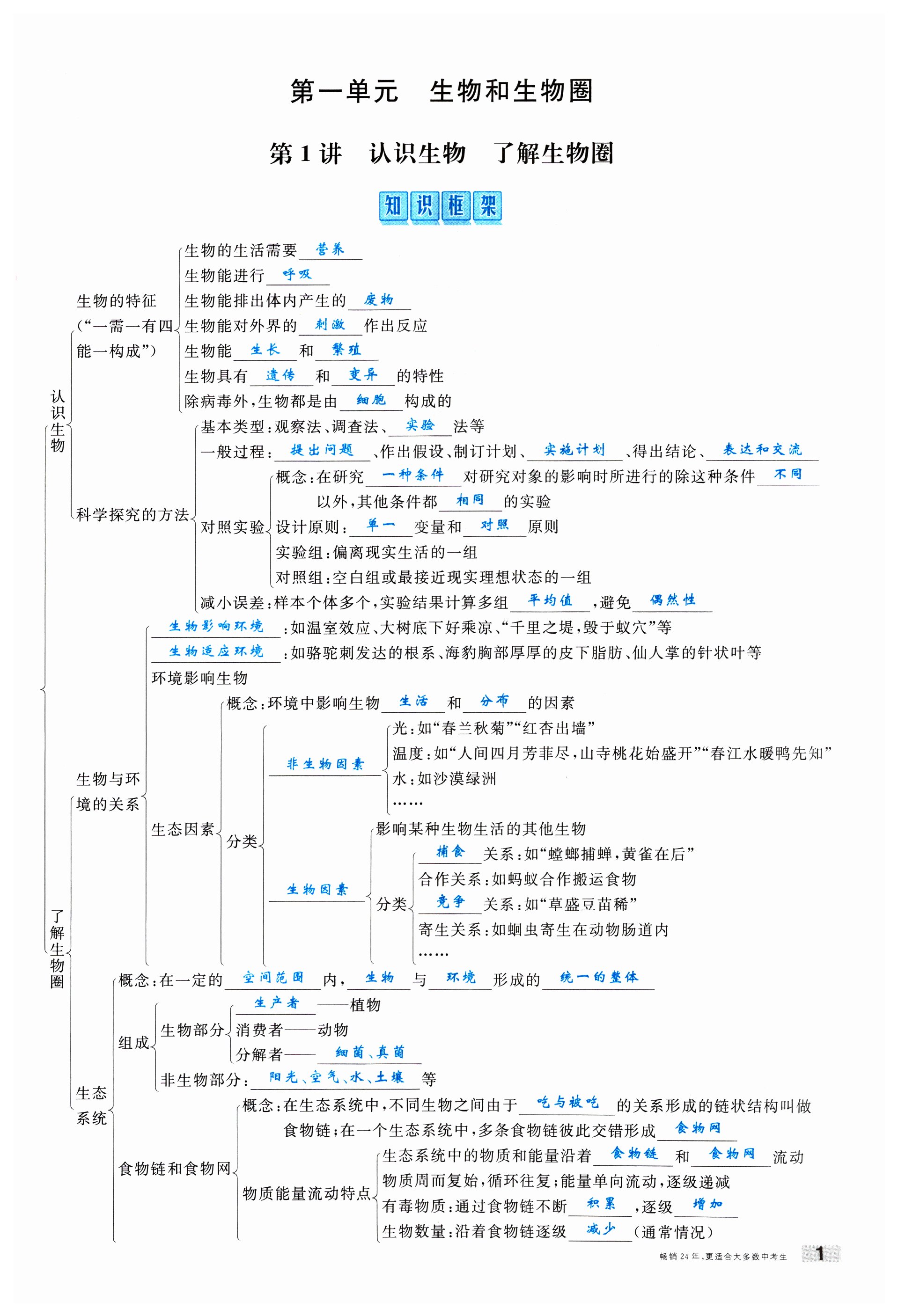 2025年火線100天生物南充專版 第1頁