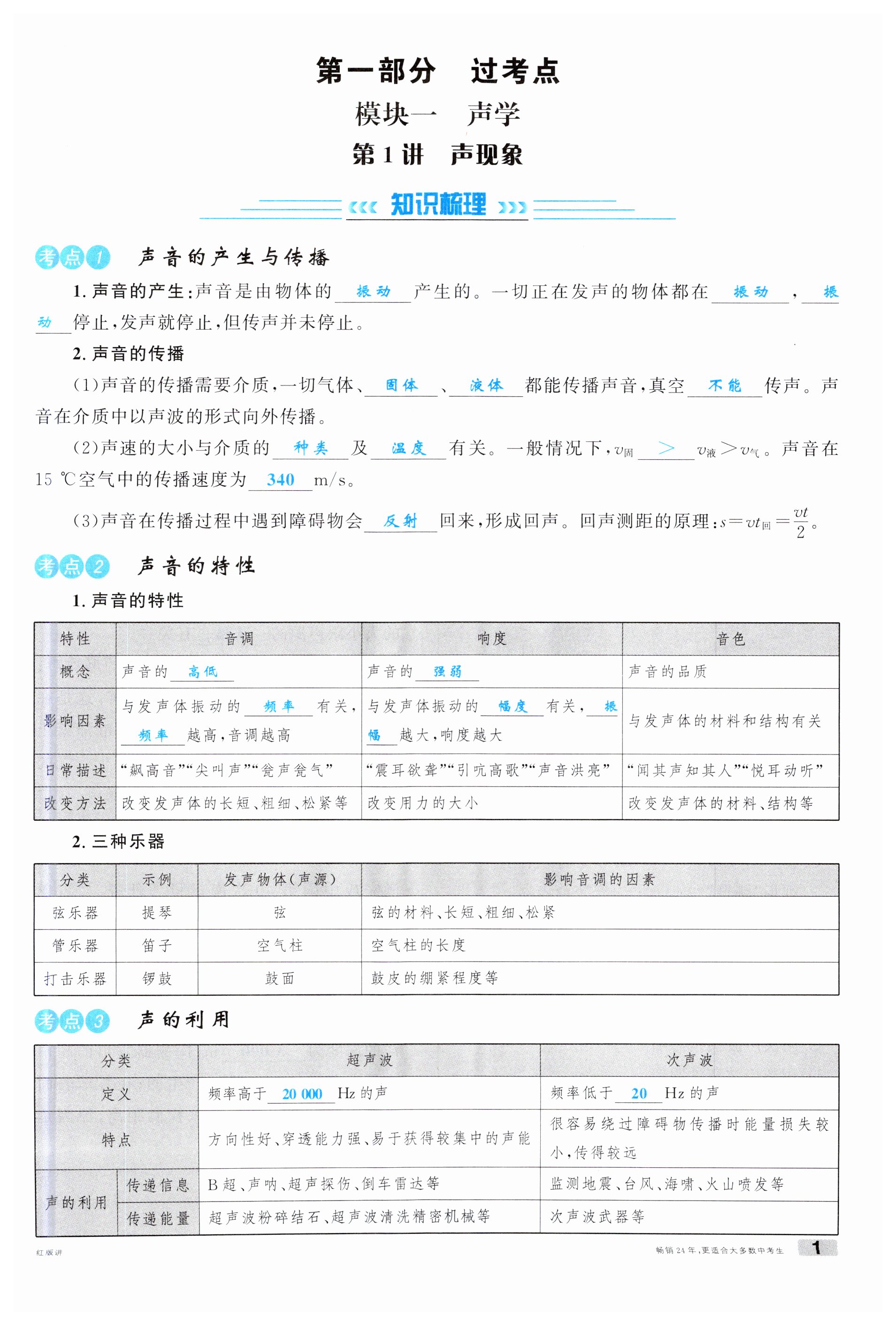 2025年火線100天物理四川專版 第1頁