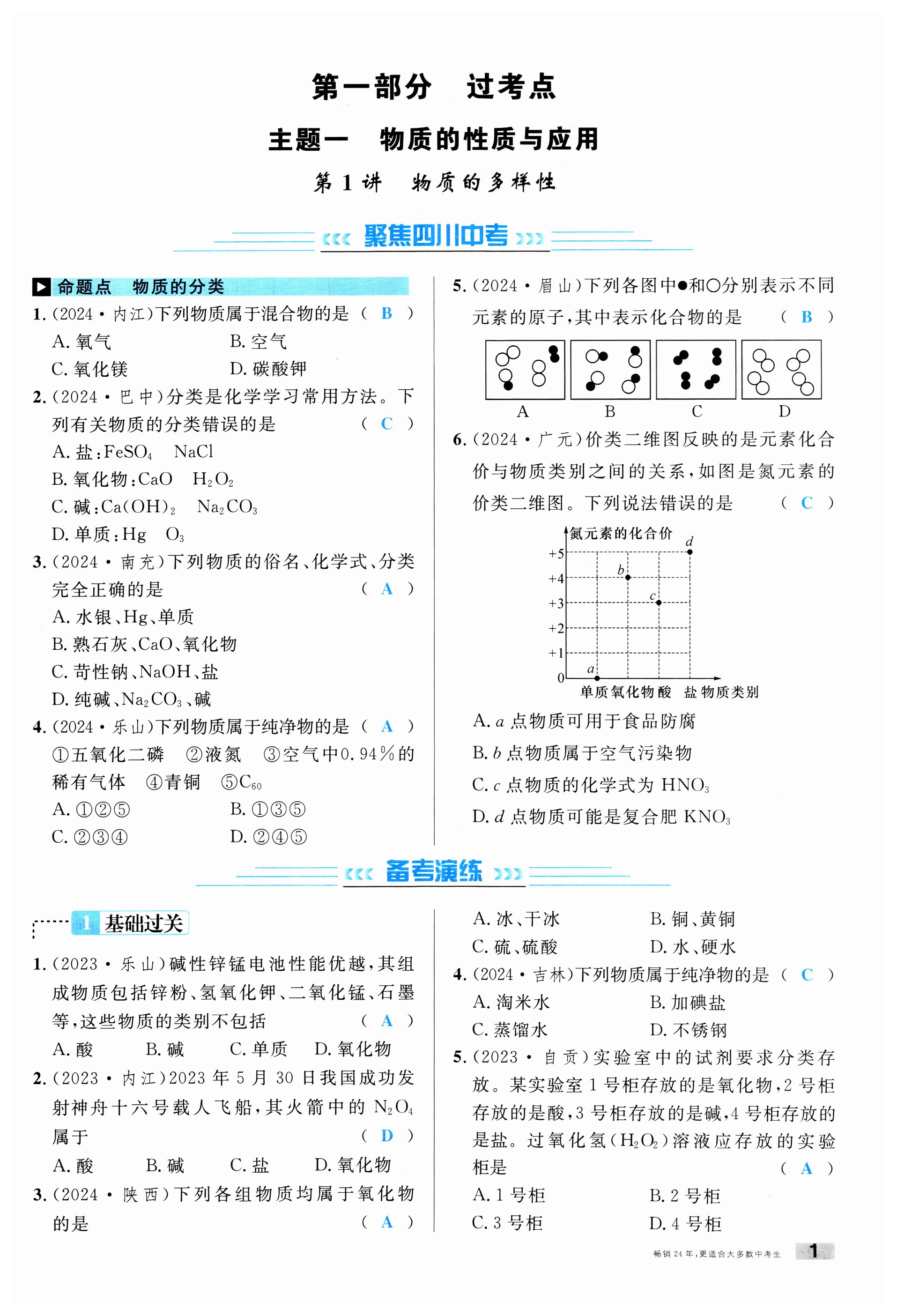2025年火線(xiàn)100天化學(xué)四川專(zhuān)版 第1頁(yè)
