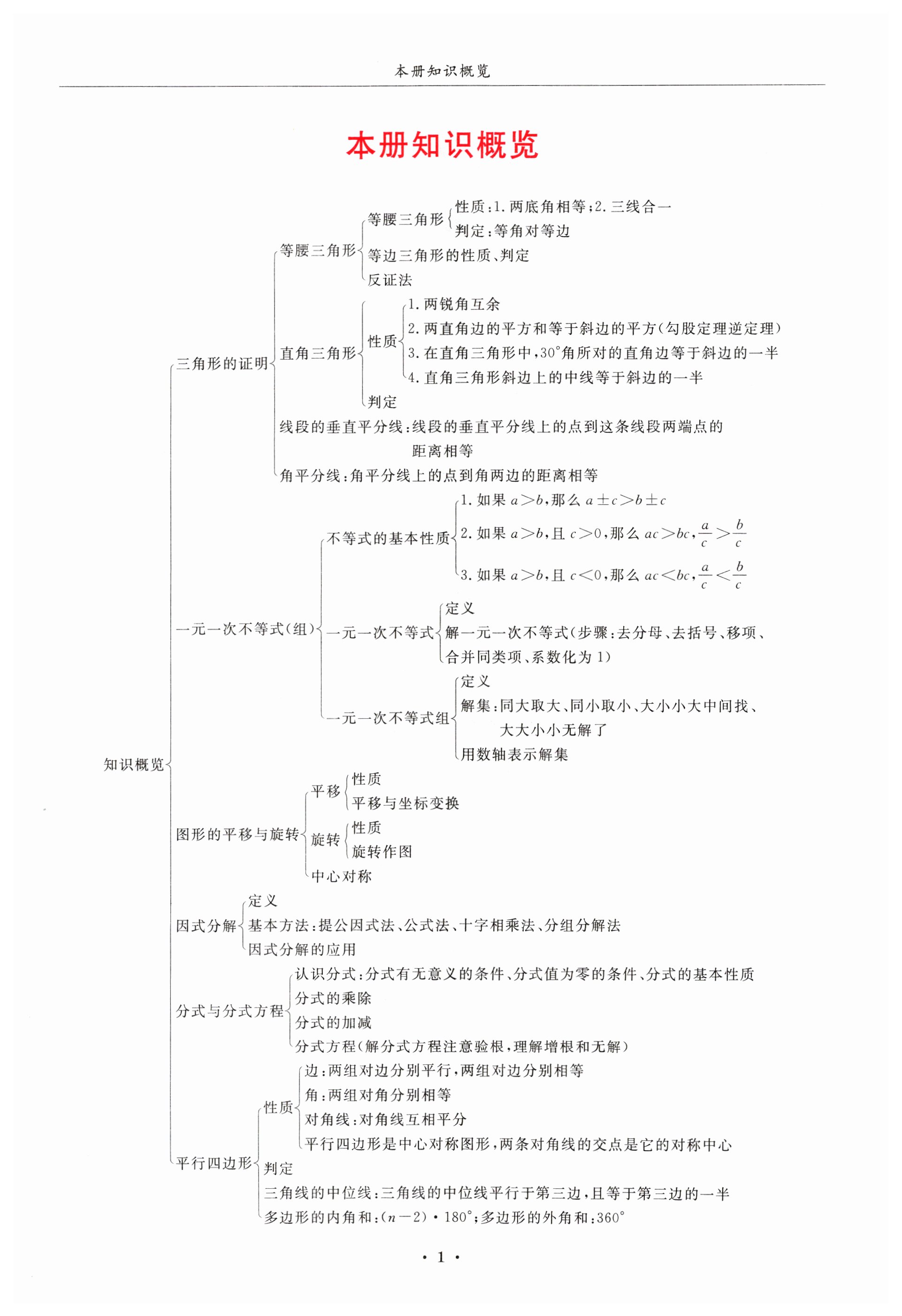 2025年蓉城學霸八年級數(shù)學下冊北師大版 第1頁