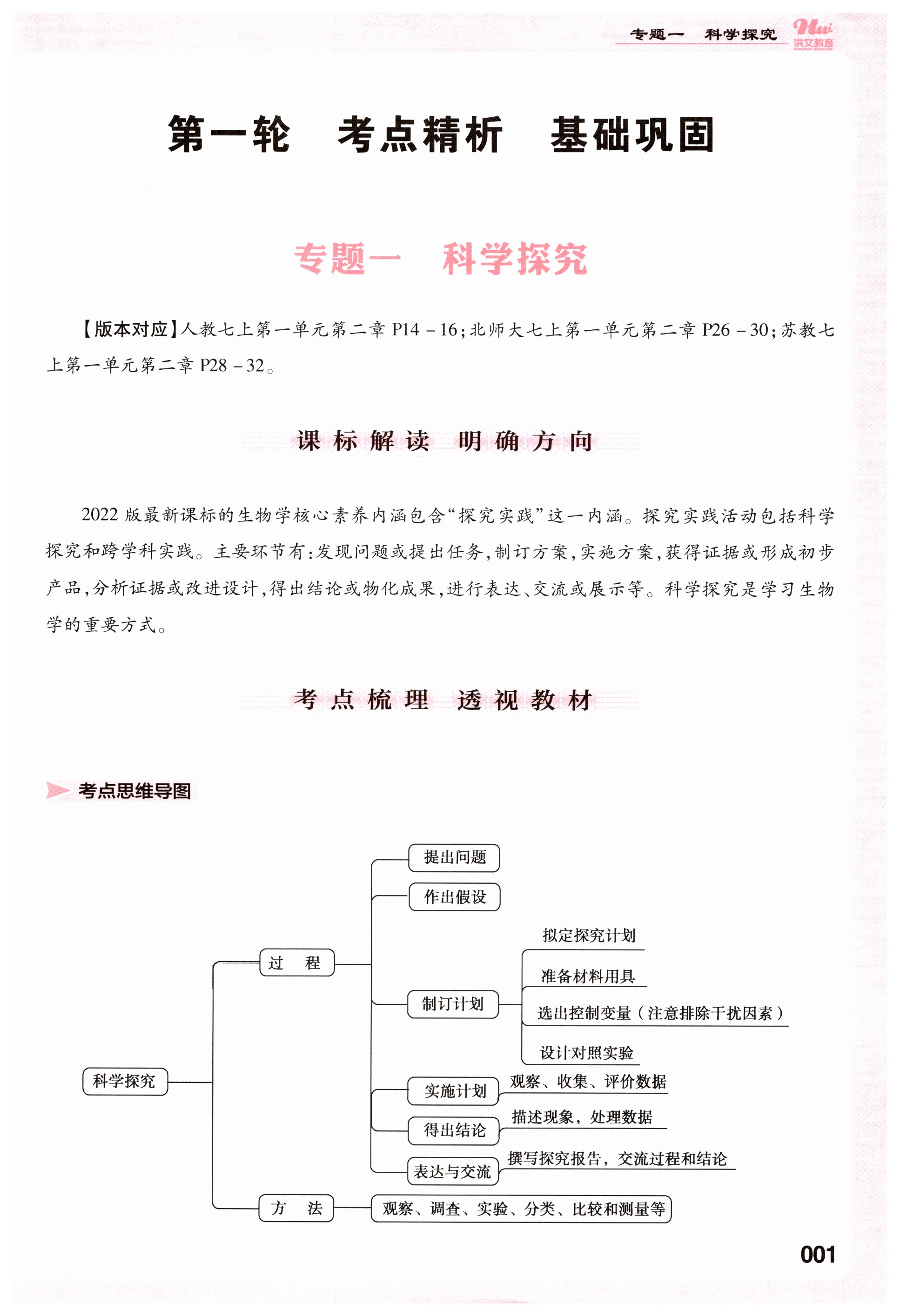 2025年最新中考總復習生物中考河南專版 第1頁