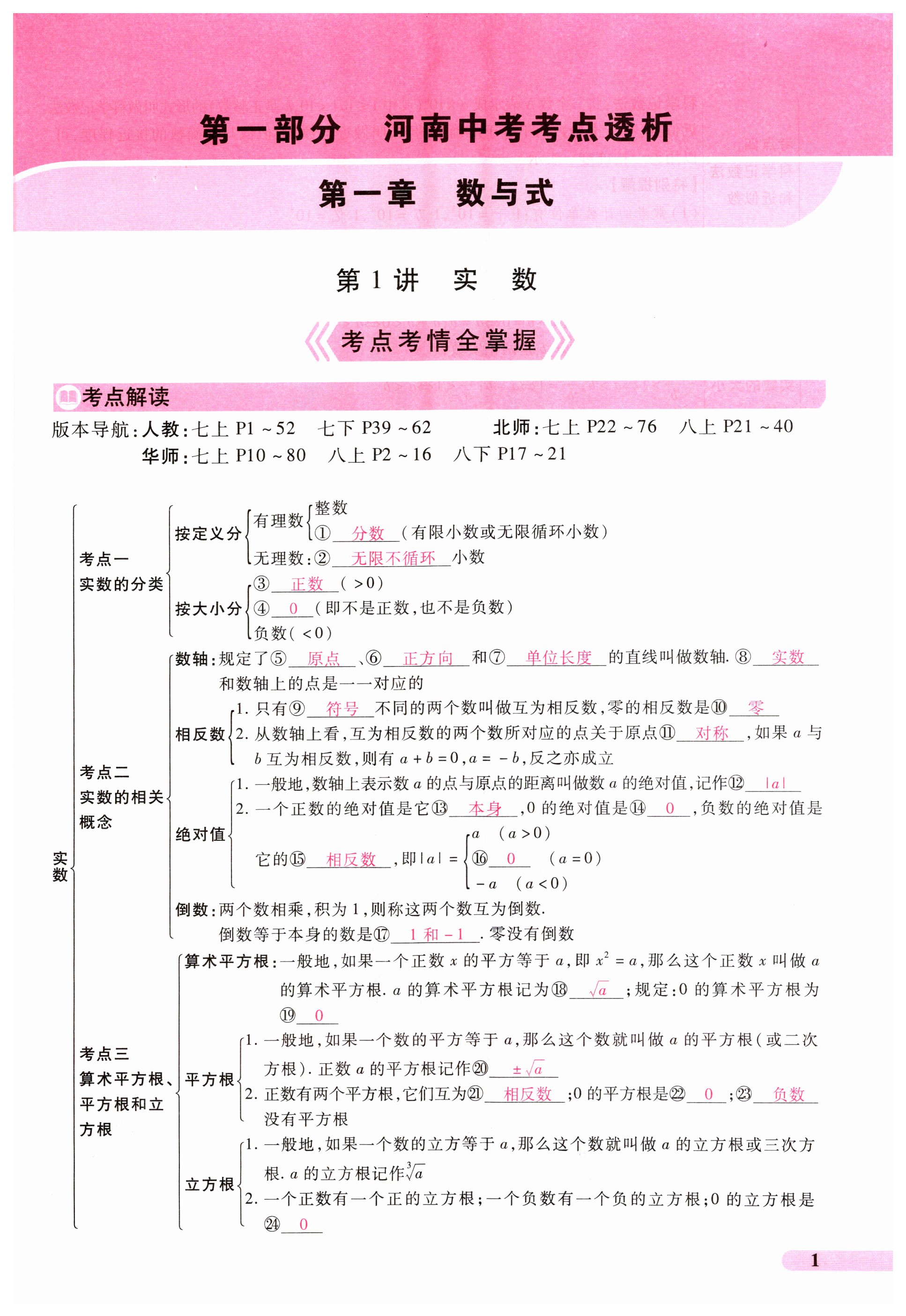2025年國華教育中考奪冠數學河南專版 第1頁