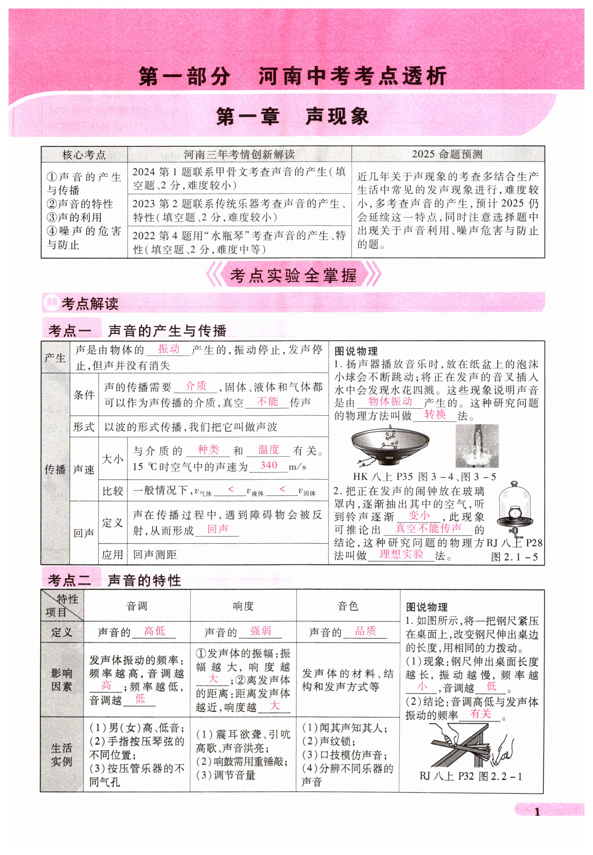 2025年國華教育中考奪冠物理河南專版 第1頁