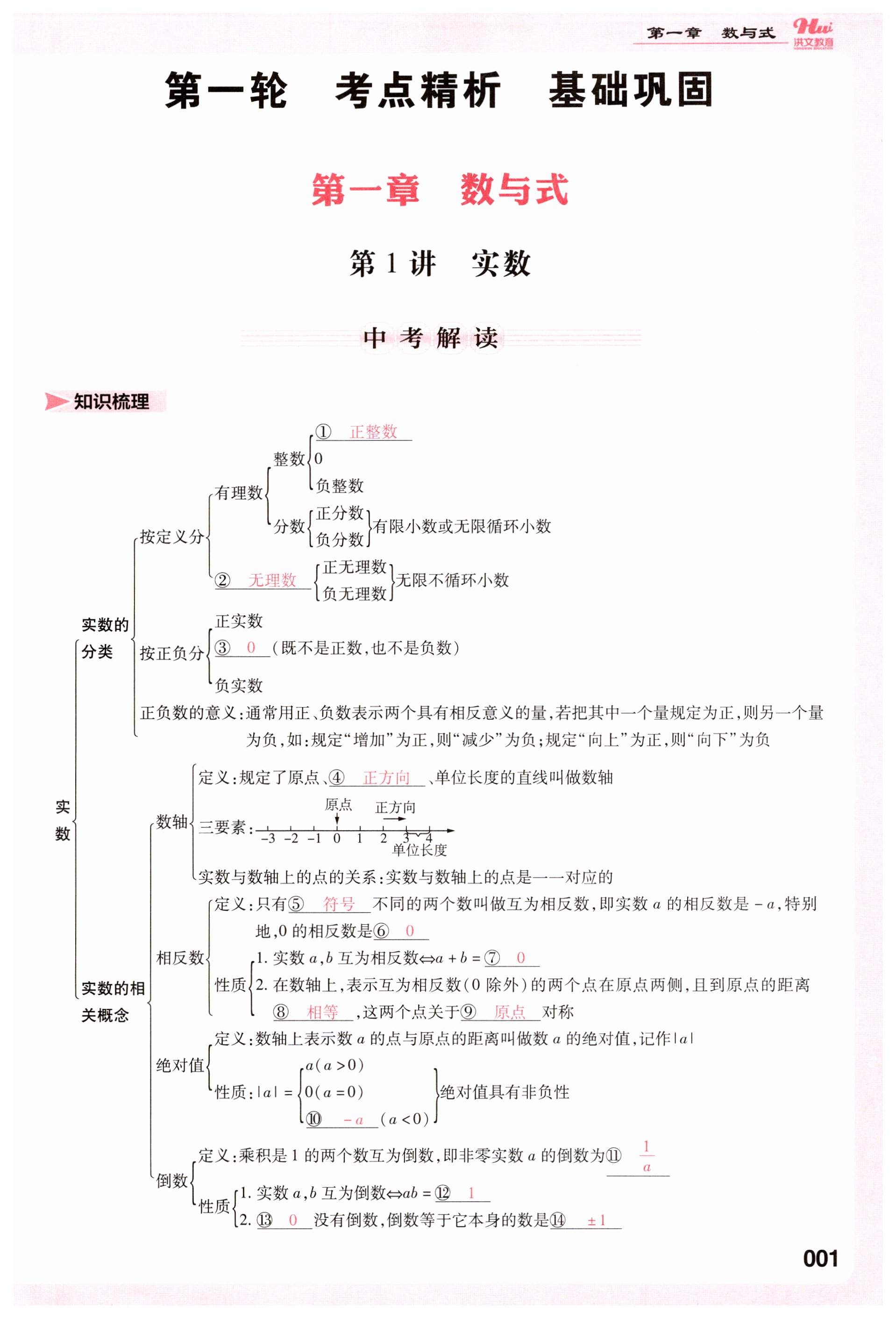 2025年洪文教育最新中考數(shù)學(xué)河南專(zhuān)版 第1頁(yè)