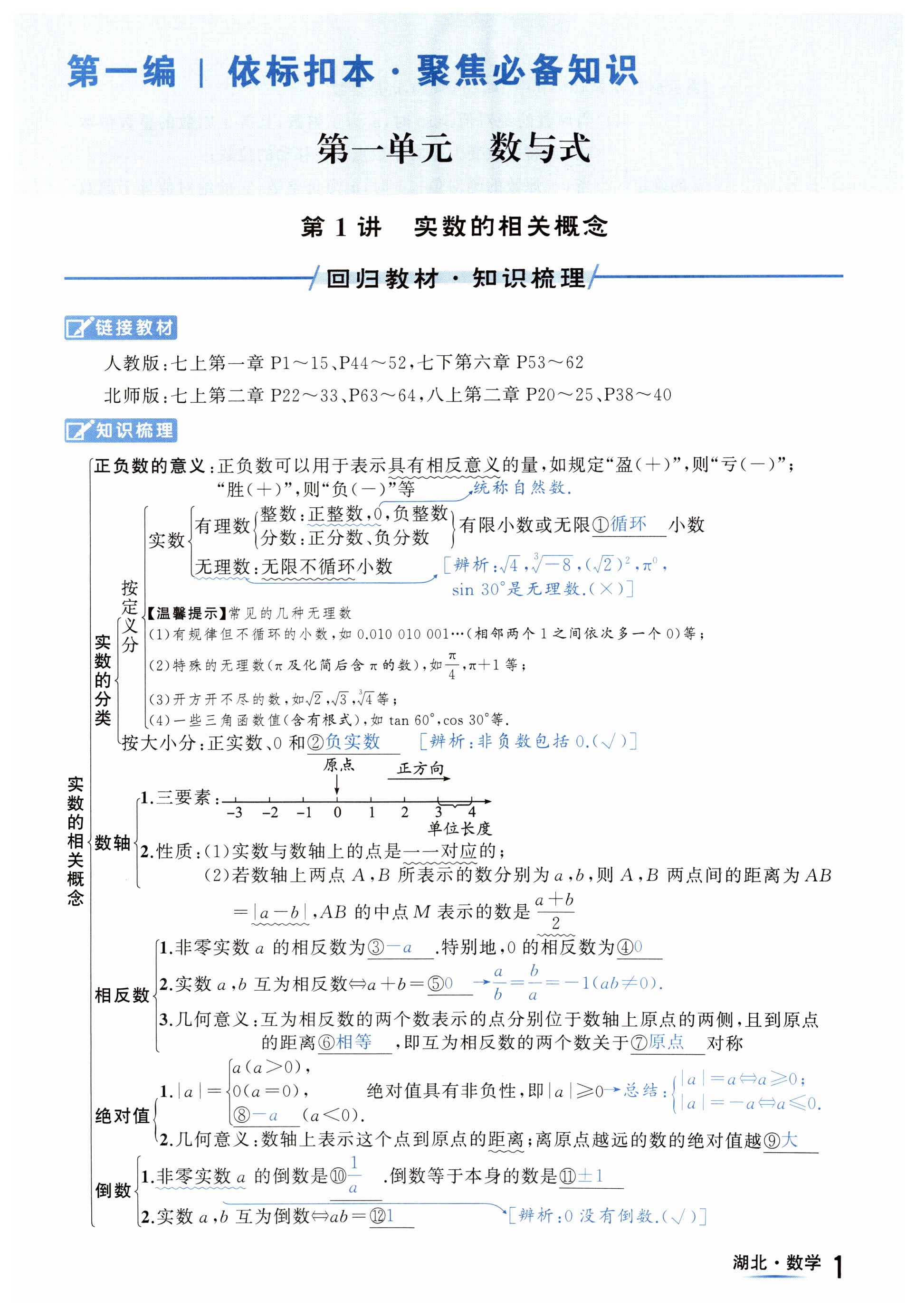 2025年解密中考數(shù)學湖北專版 第1頁