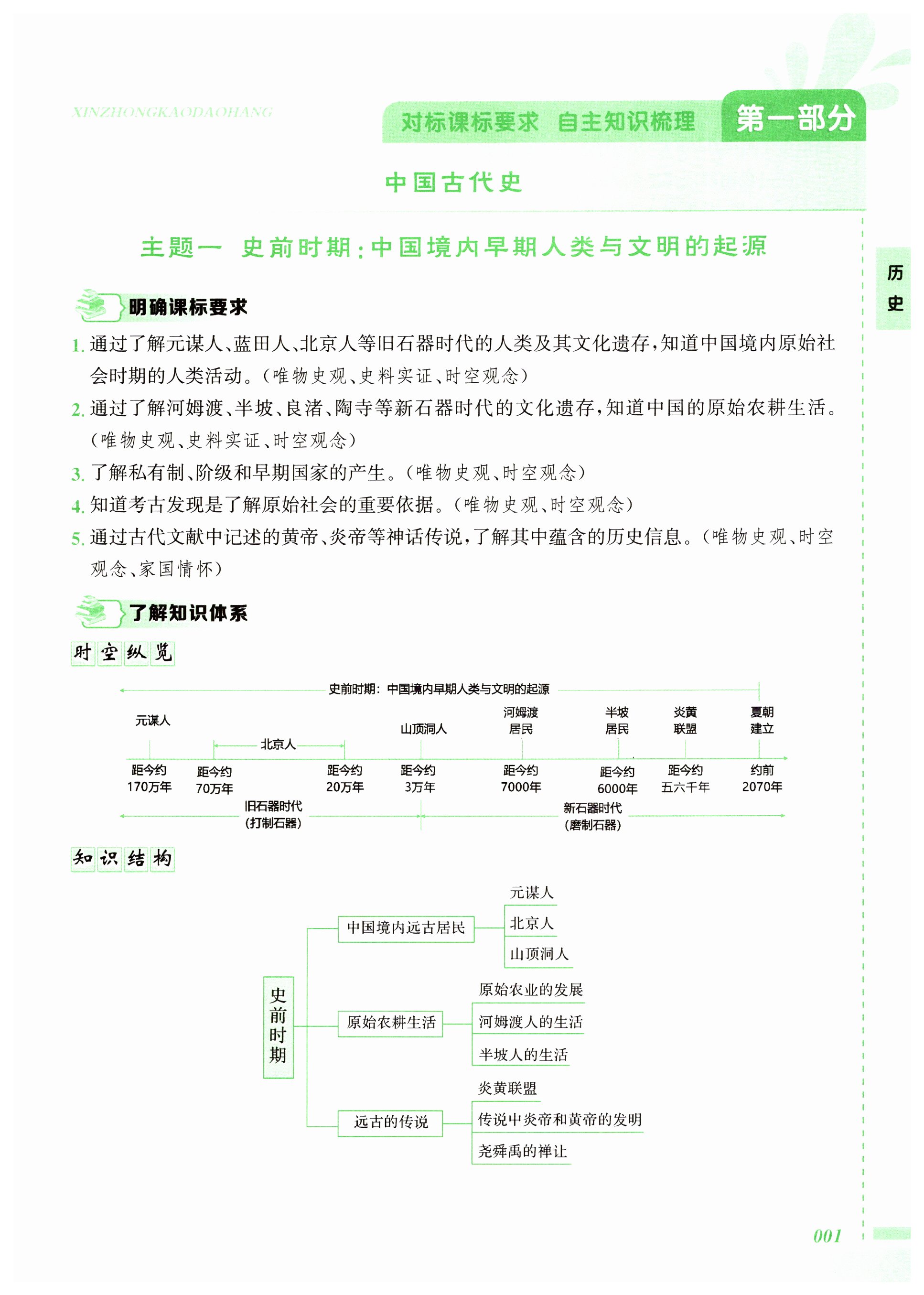 2025年新中考导航长江出版社历史 第1页