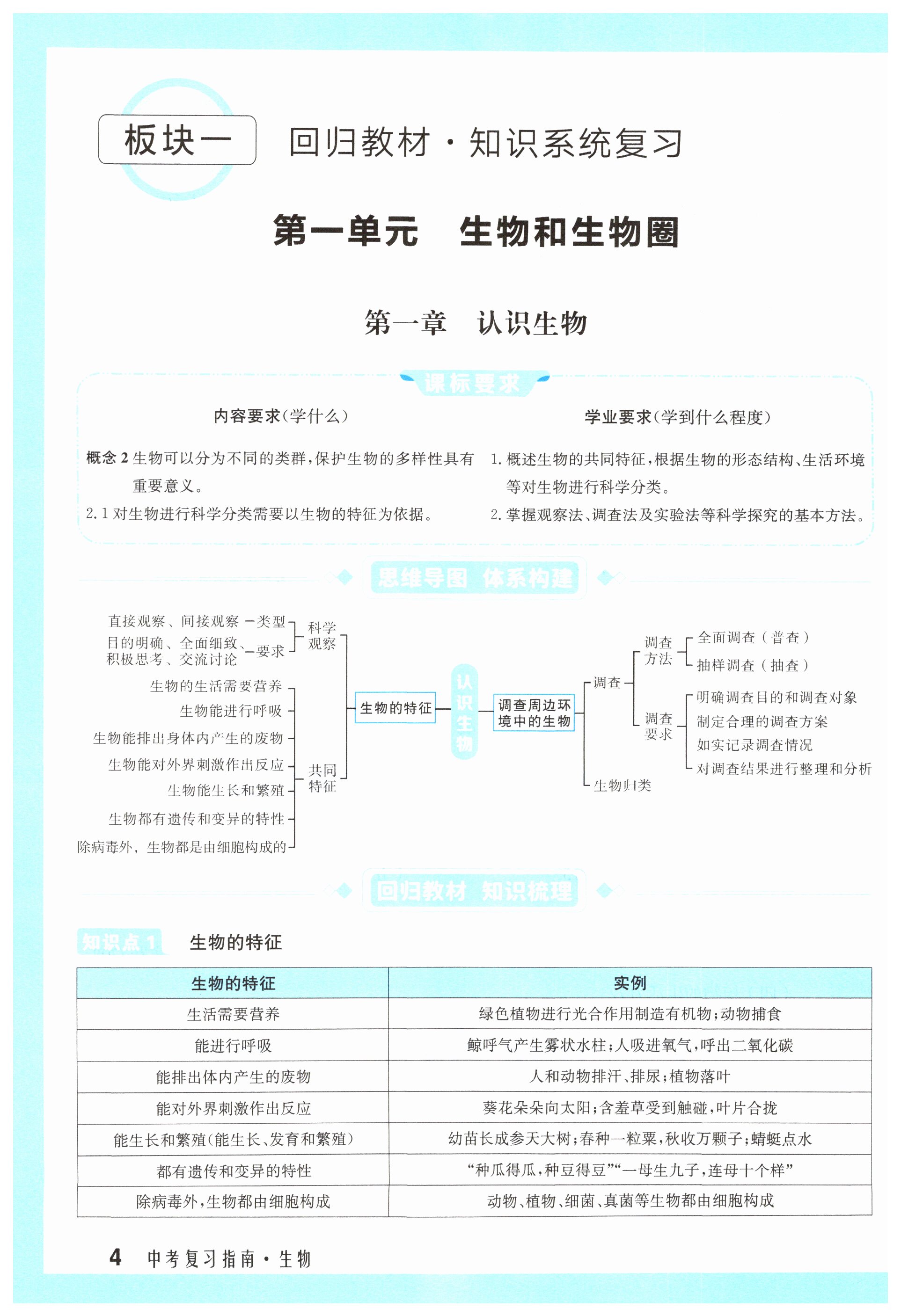 2025年中考復(fù)習(xí)指南長江少年兒童出版社生物 第4頁