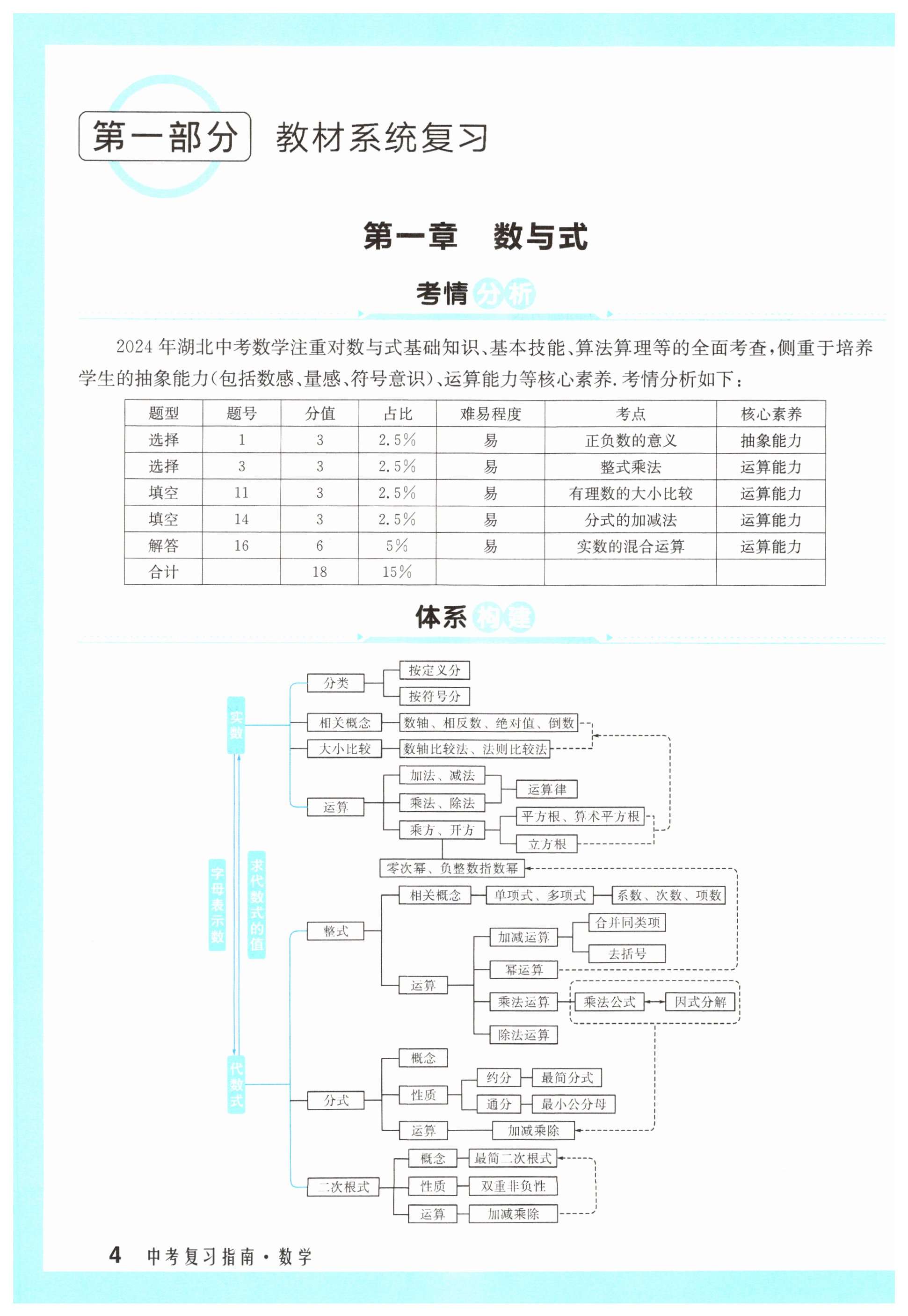 2025年中考復習指南長江少年兒童出版社數(shù)學 第4頁