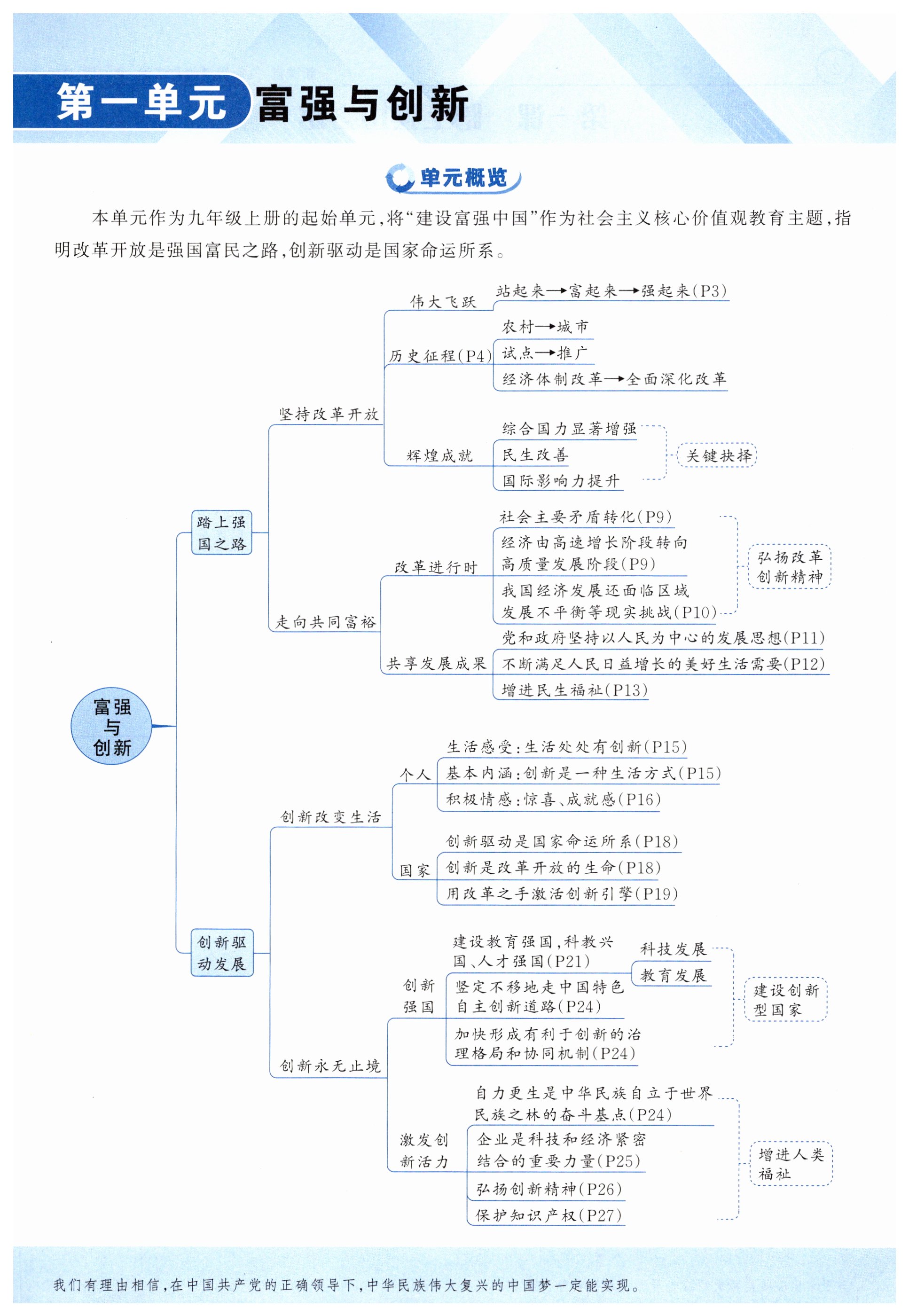 2025年啟航新課堂九年級道德與法治全一冊人教版 第1頁