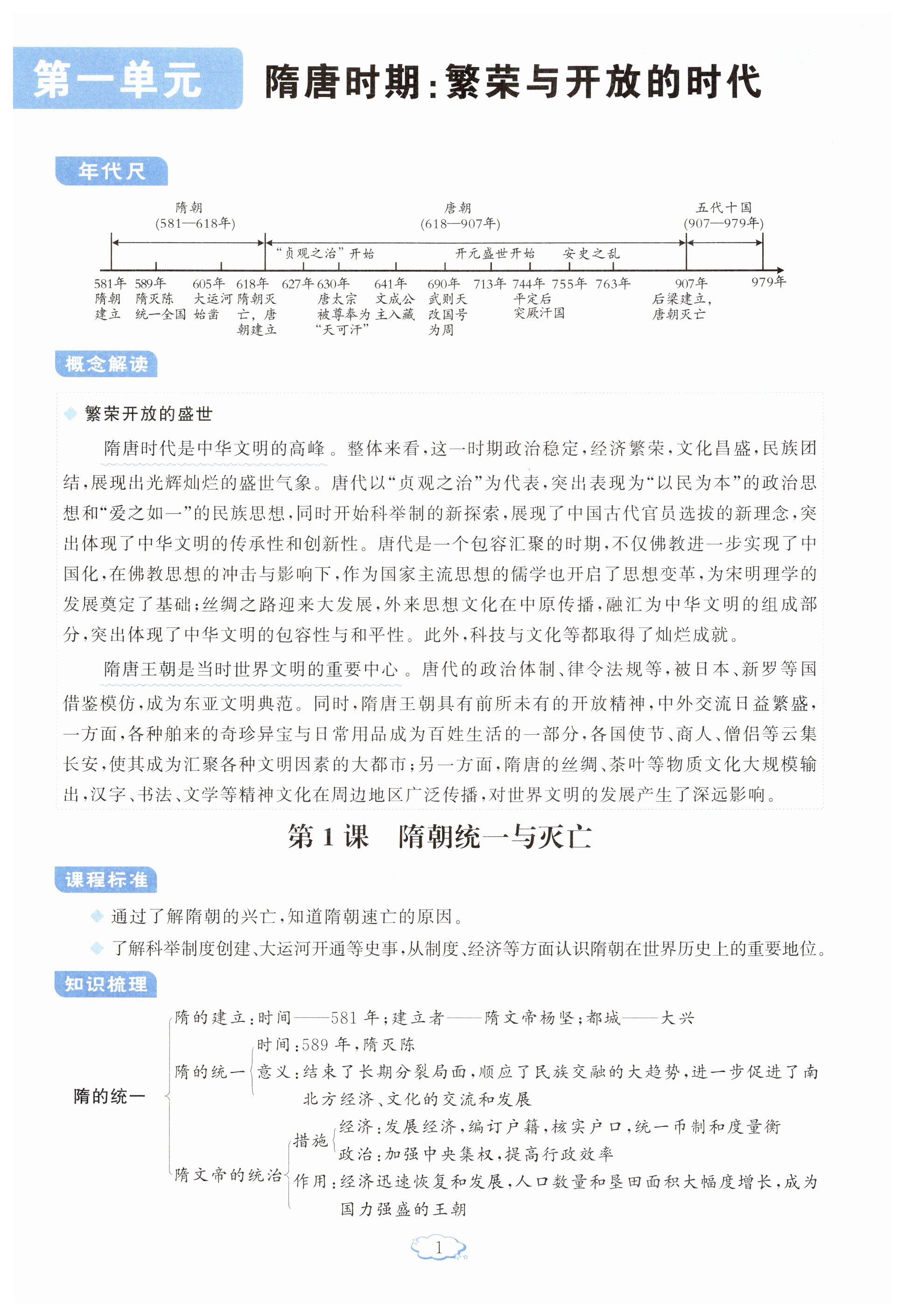 2025年啟航新課堂七年級(jí)歷史下冊(cè)人教版 第1頁(yè)