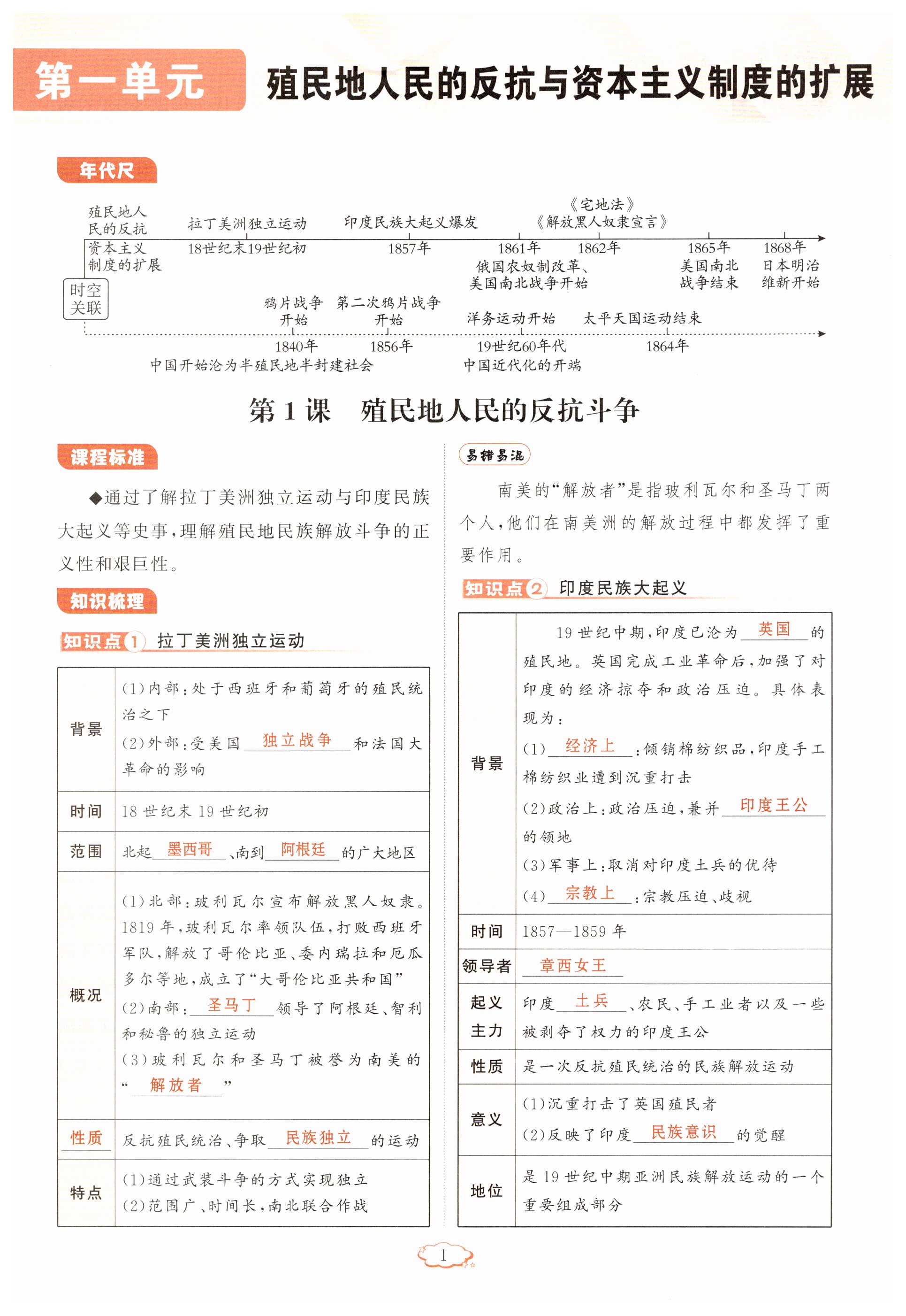 2025年啟航新課堂九年級(jí)歷史下冊(cè)人教版 第1頁(yè)